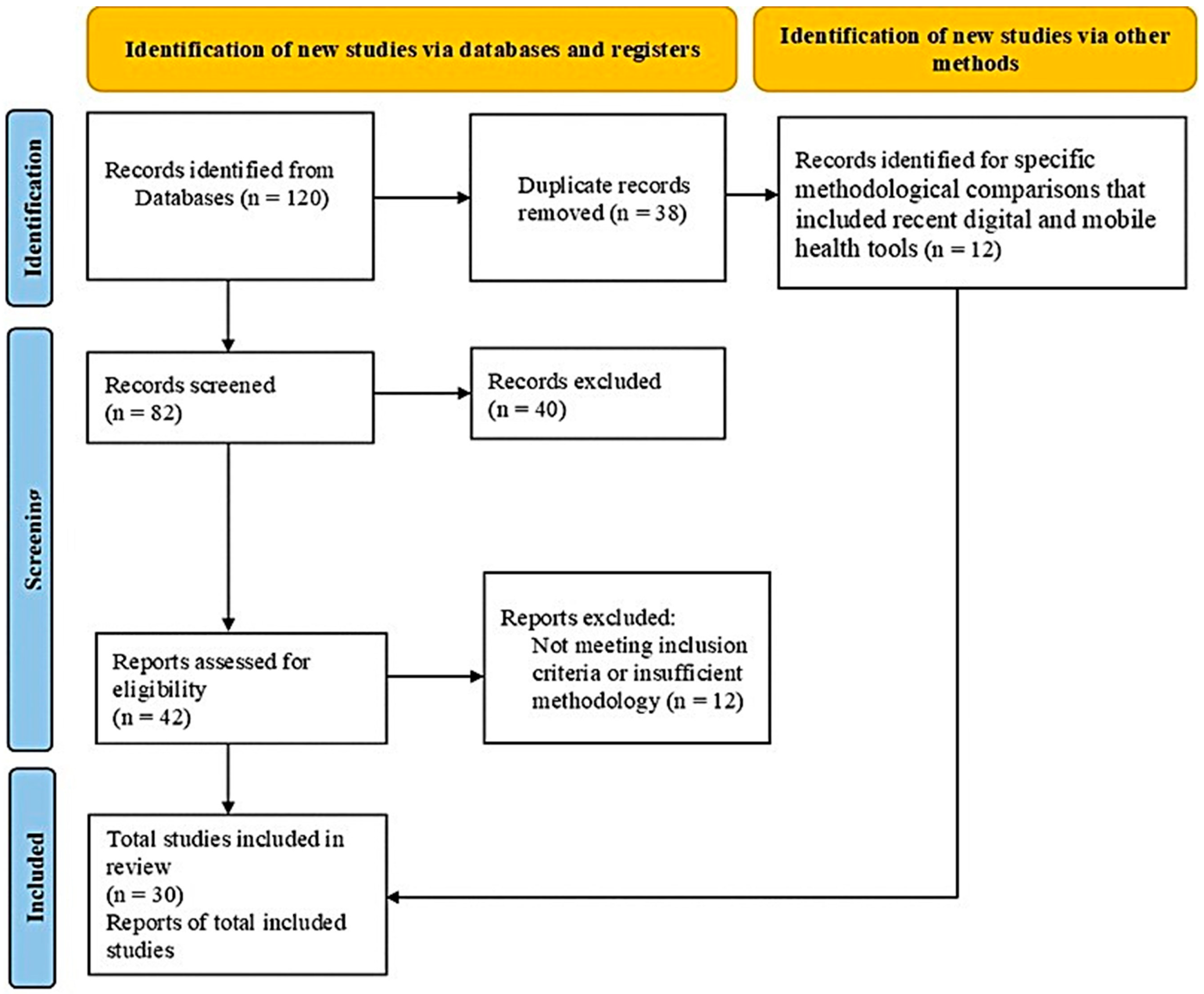 Applsci 15 10567 g001