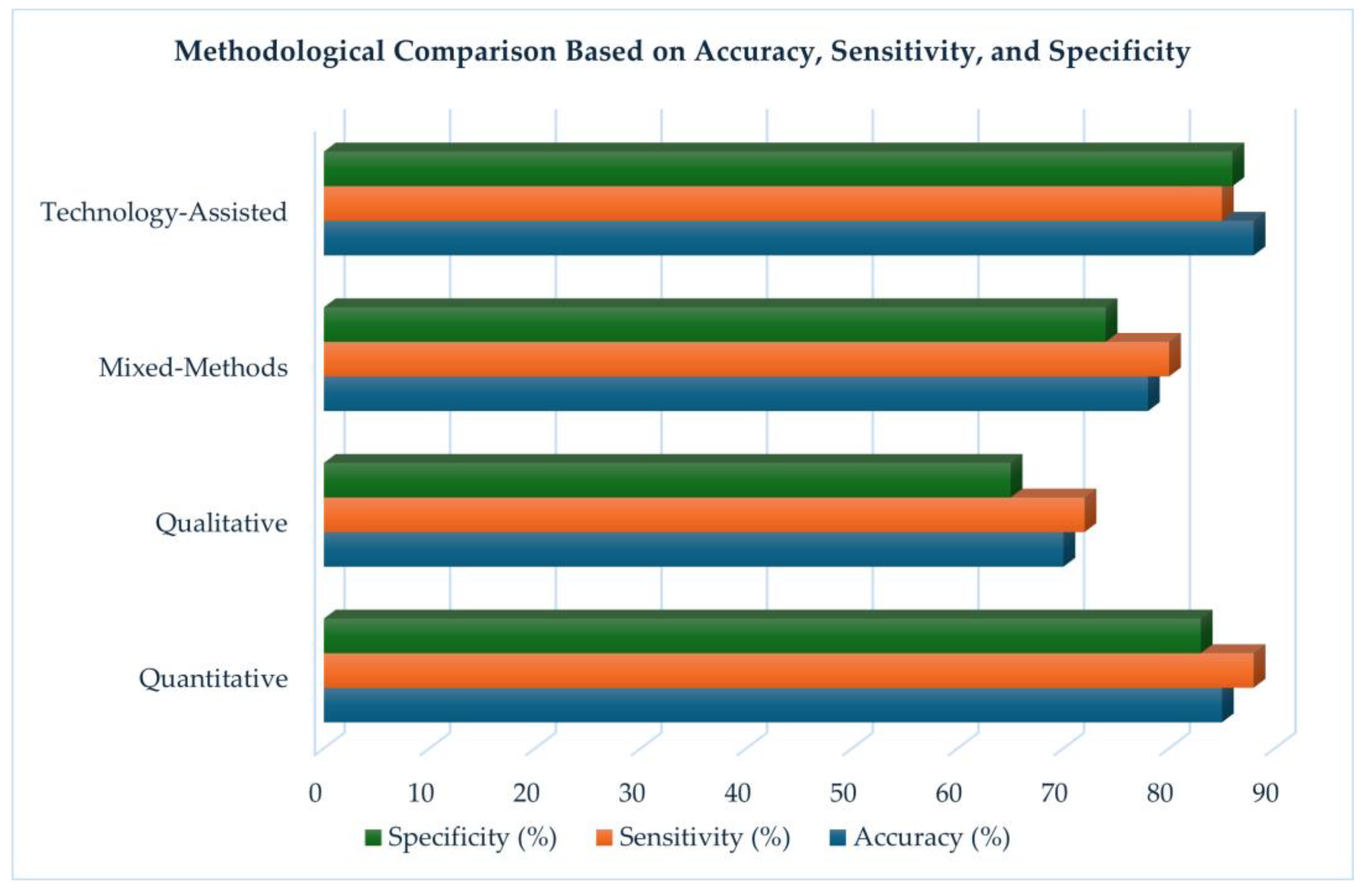 Applsci 15 10567 g003
