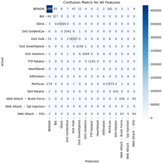 Applsci 15 10579 g005