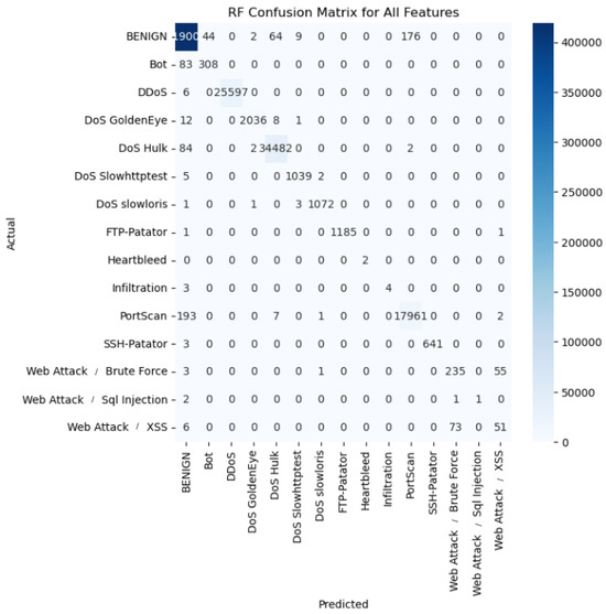 Applsci 15 10579 g007