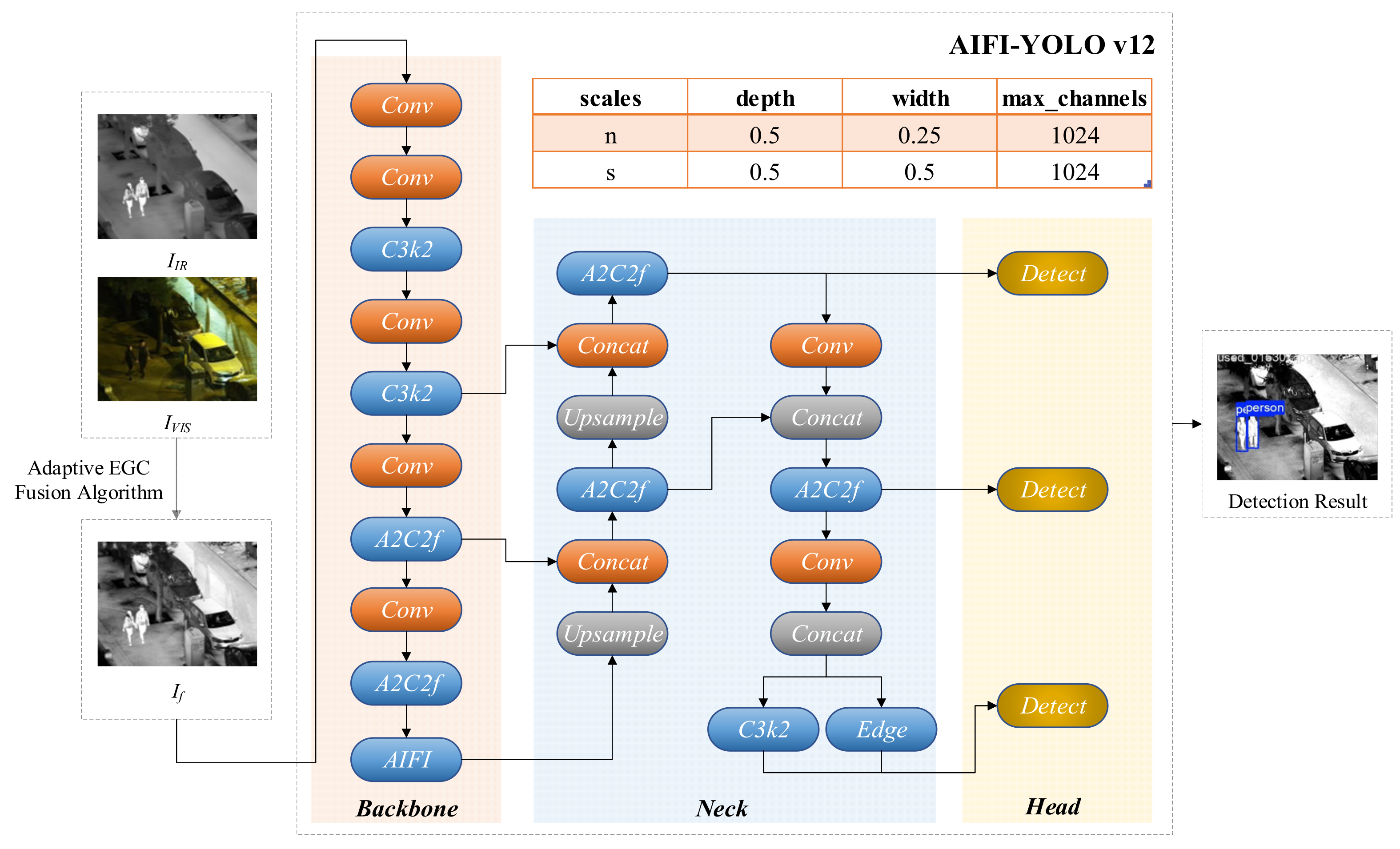 Applsci 15 10607 g001 Applsci 15 10607 g001