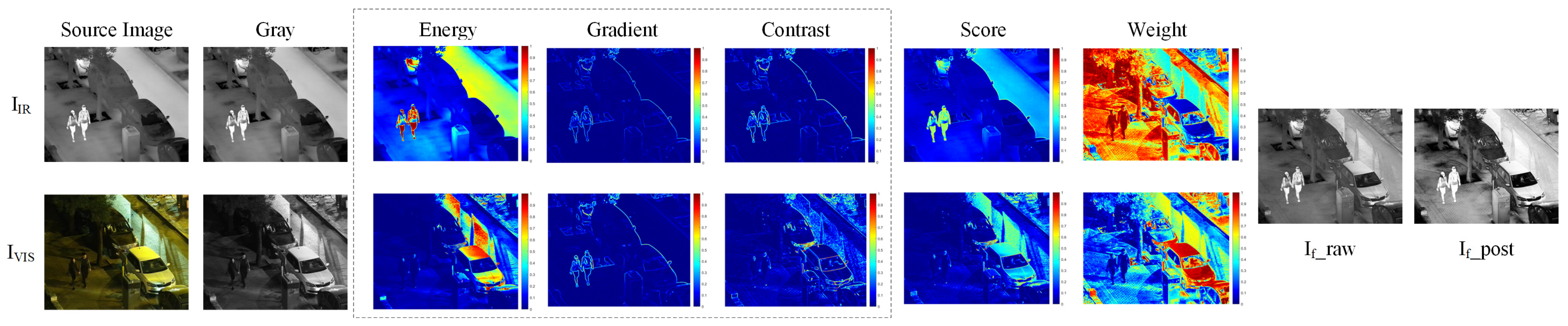 Applsci 15 10607 g002 Applsci 15 10607 g002