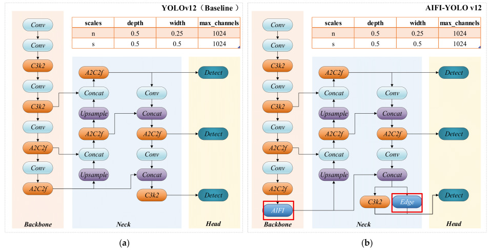 Applsci 15 10607 g003 Applsci 15 10607 g003