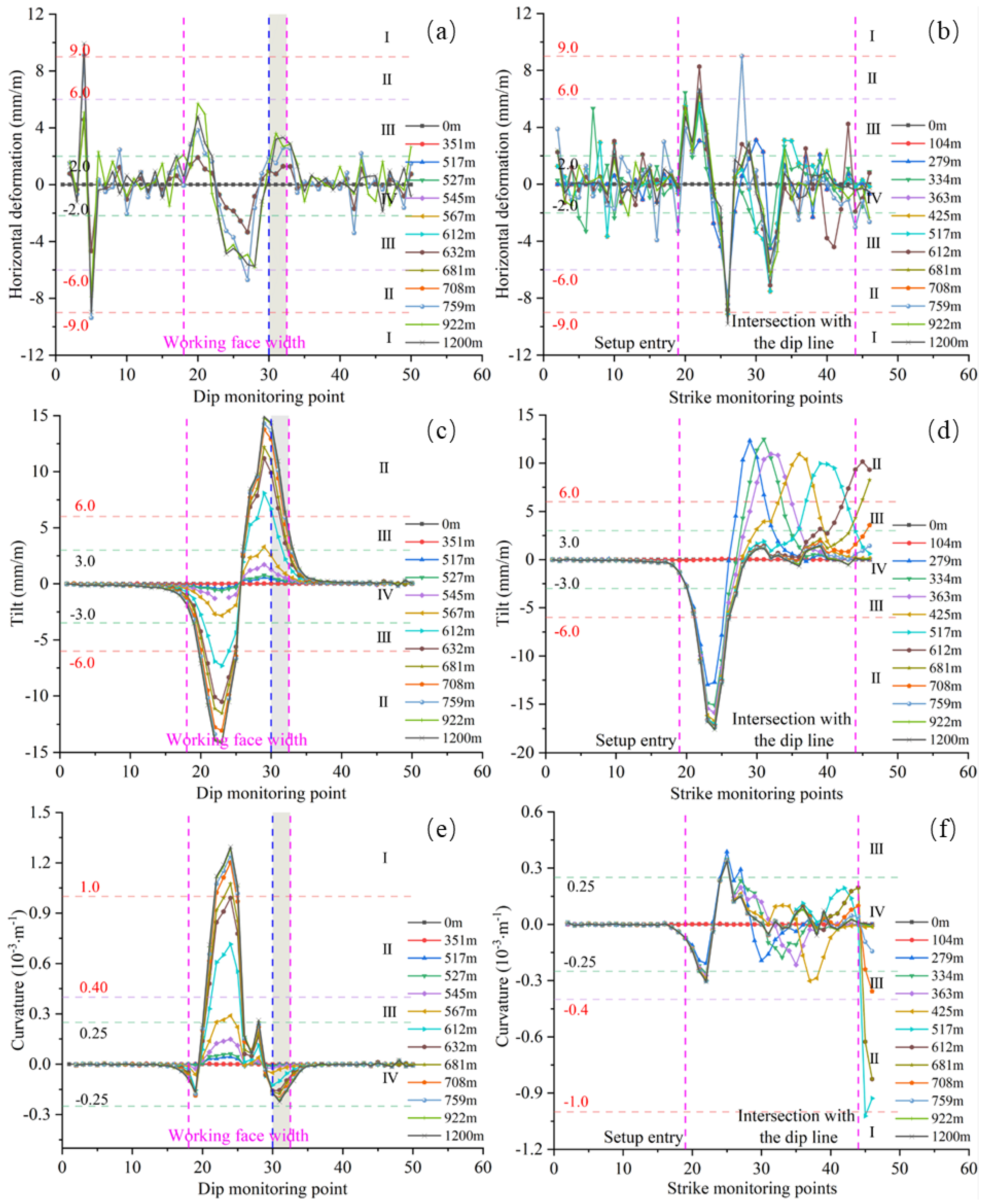 Applsci 15 10618 g004