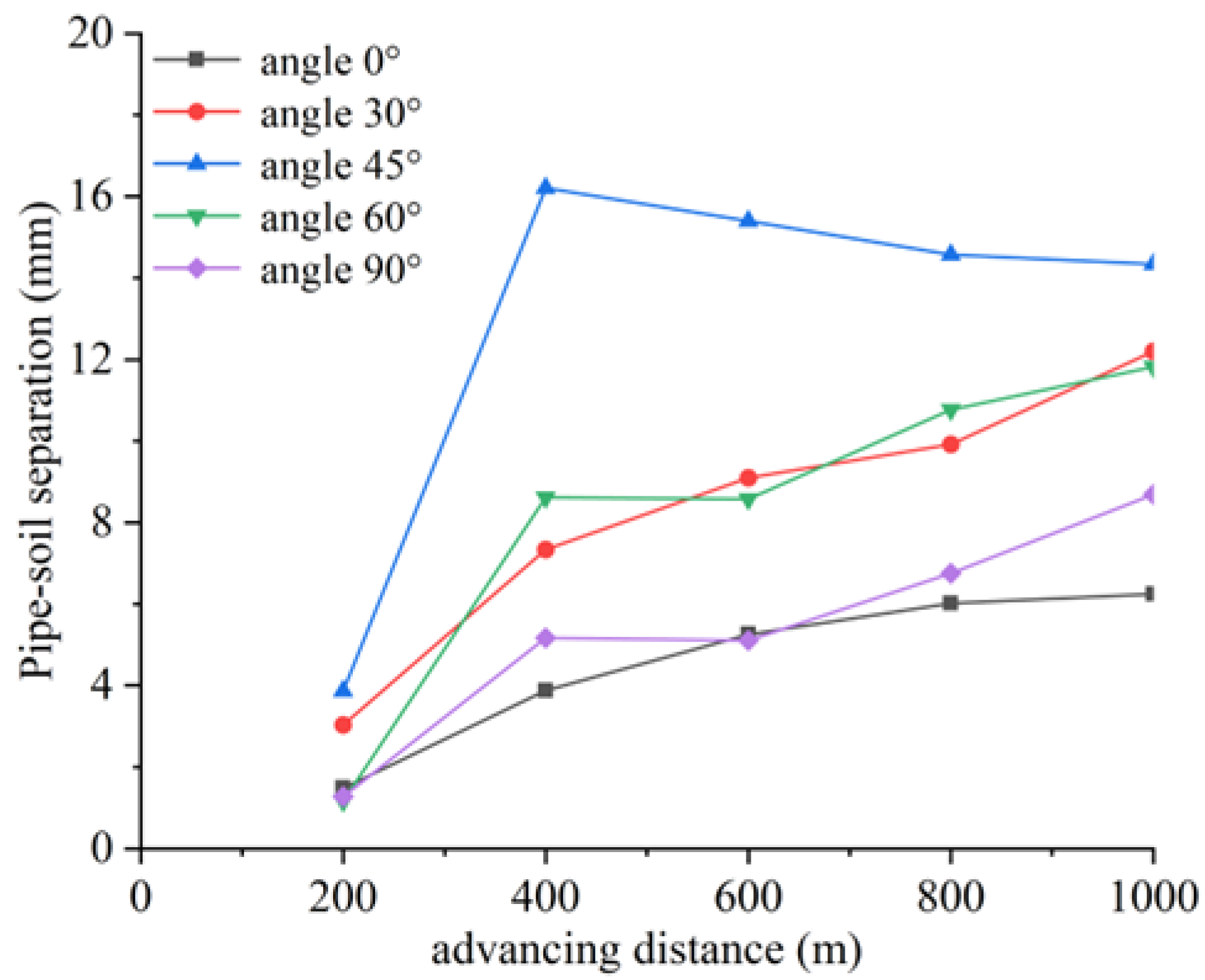 Applsci 15 10618 g031