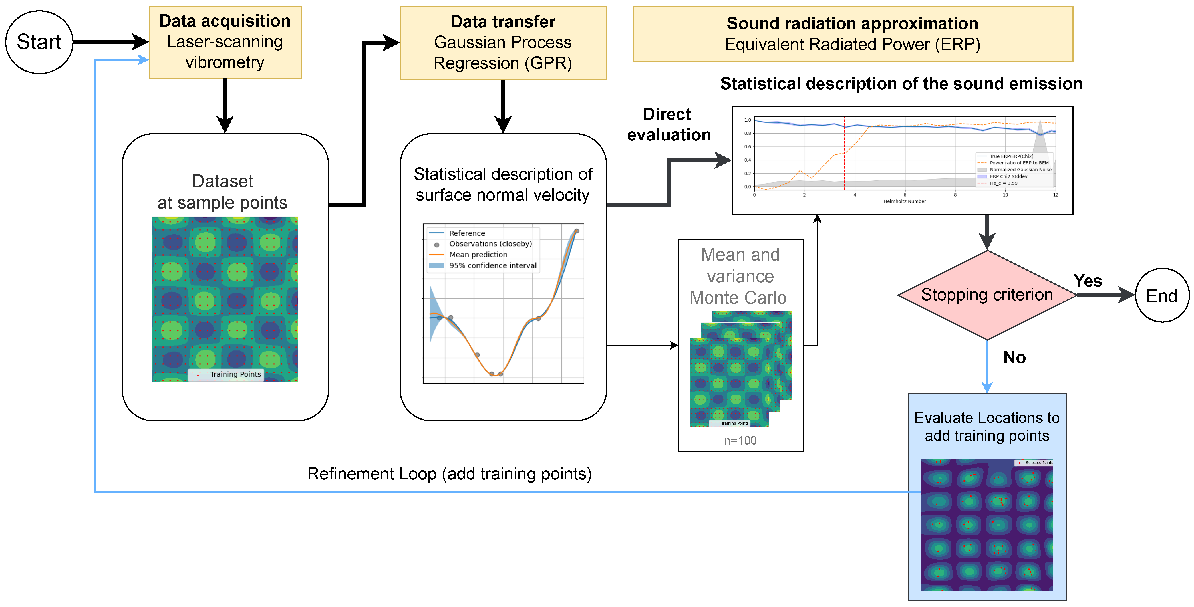 Applsci 15 10652 g001