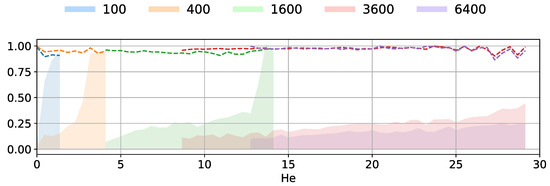 Applsci 15 10652 g004