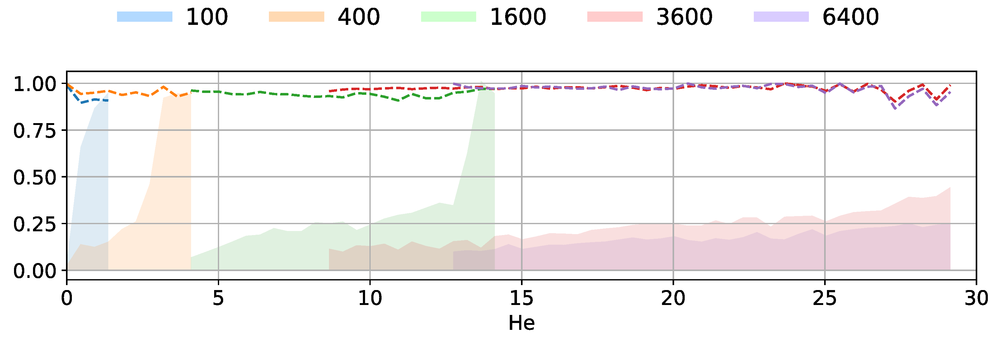 Applsci 15 10652 g004