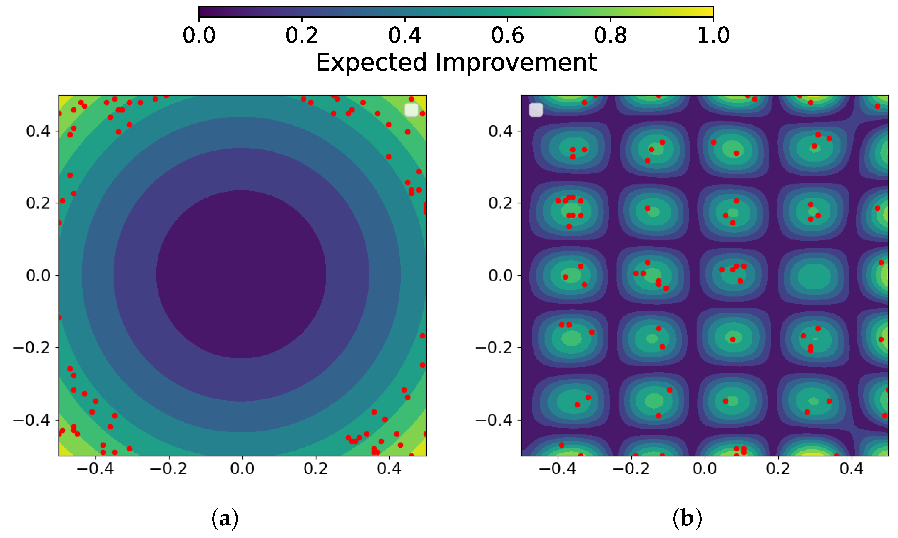 Applsci 15 10652 g007