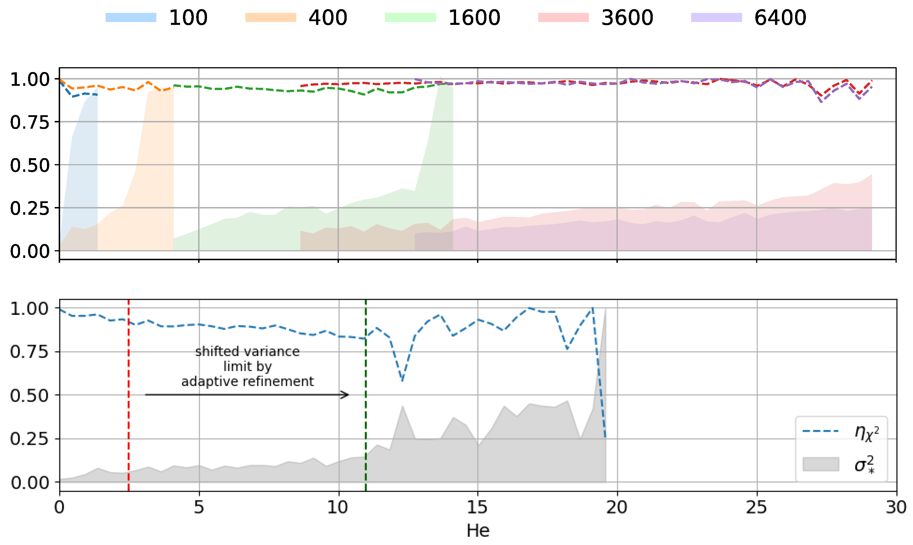Applsci 15 10652 g008