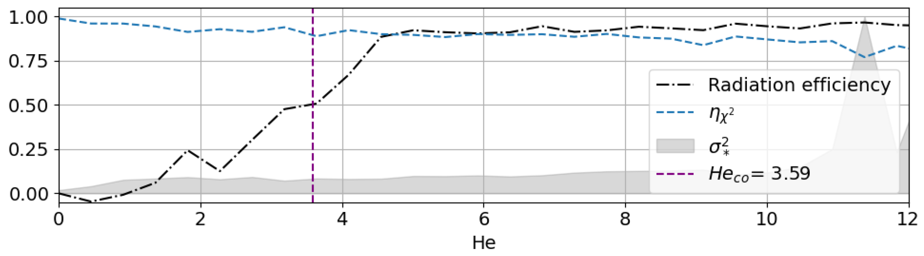 Applsci 15 10652 g009