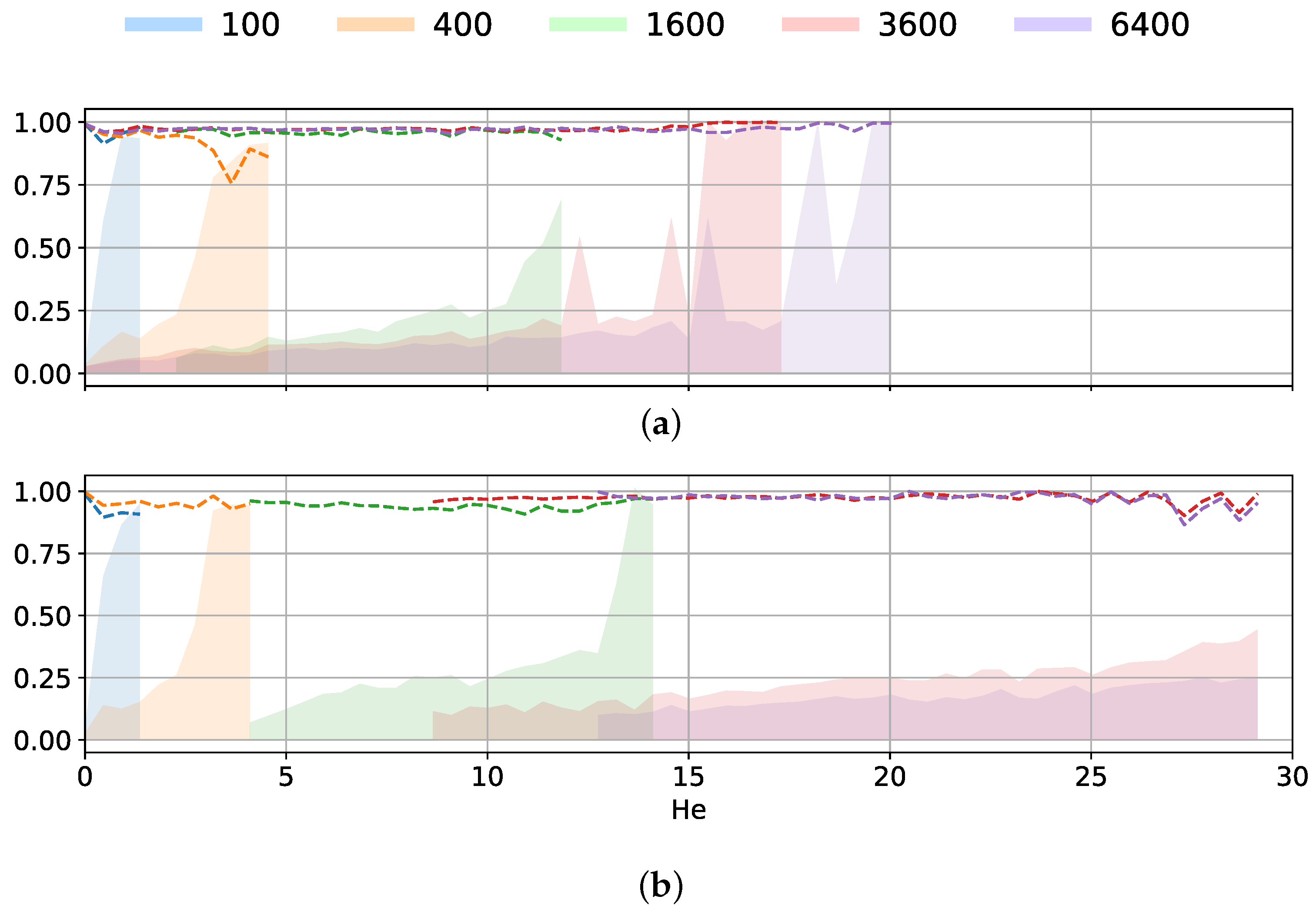 Applsci 15 10652 g010