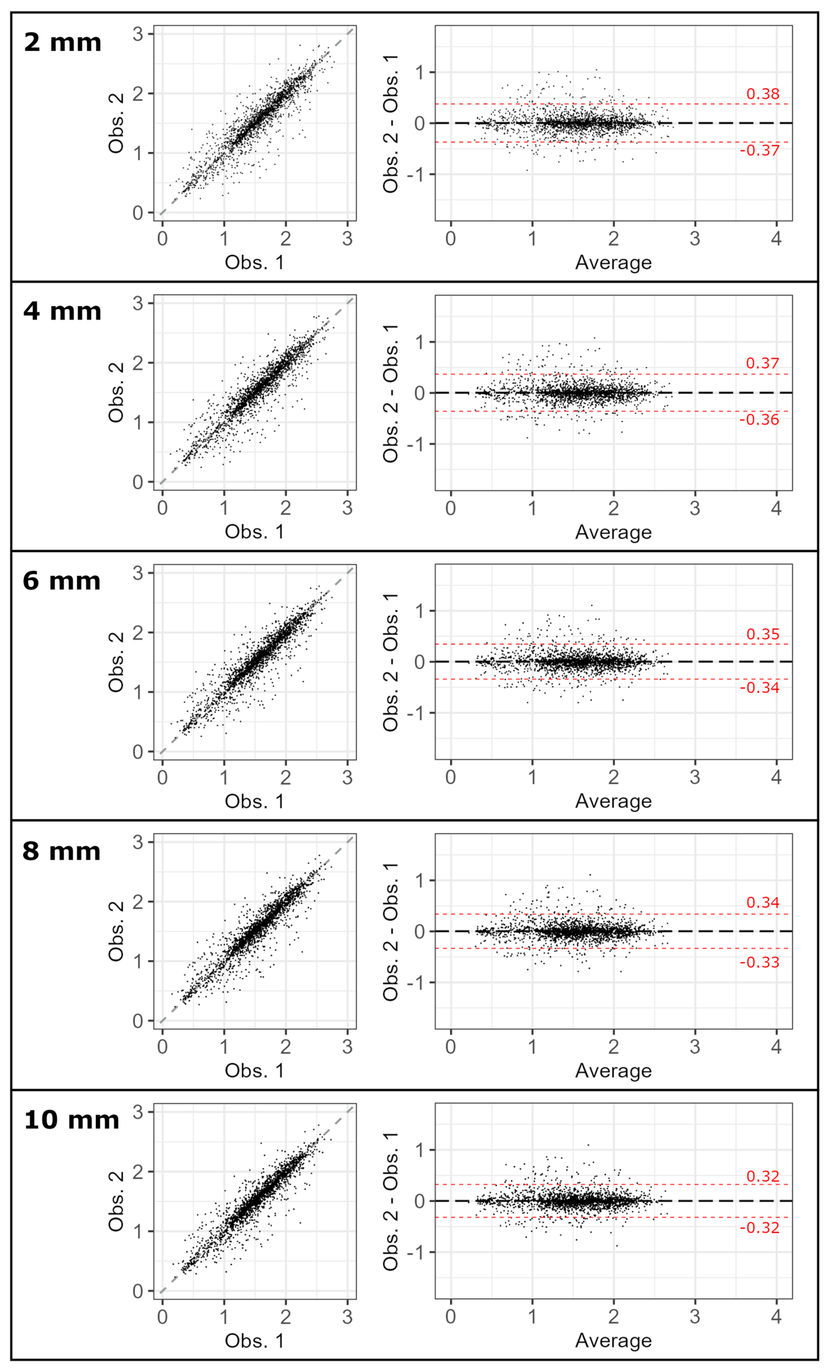 Applsci 15 10685 g003