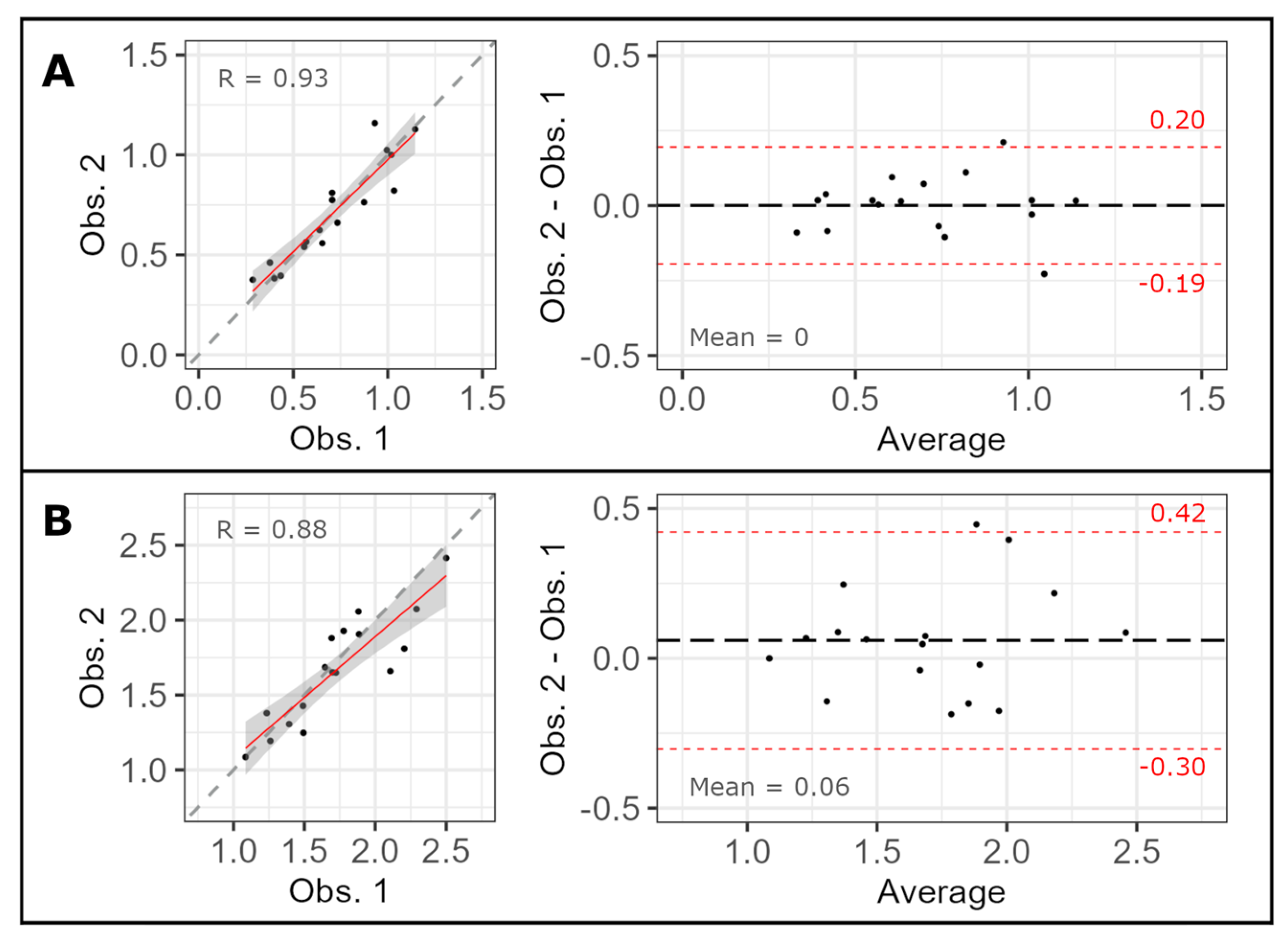 Applsci 15 10685 g004