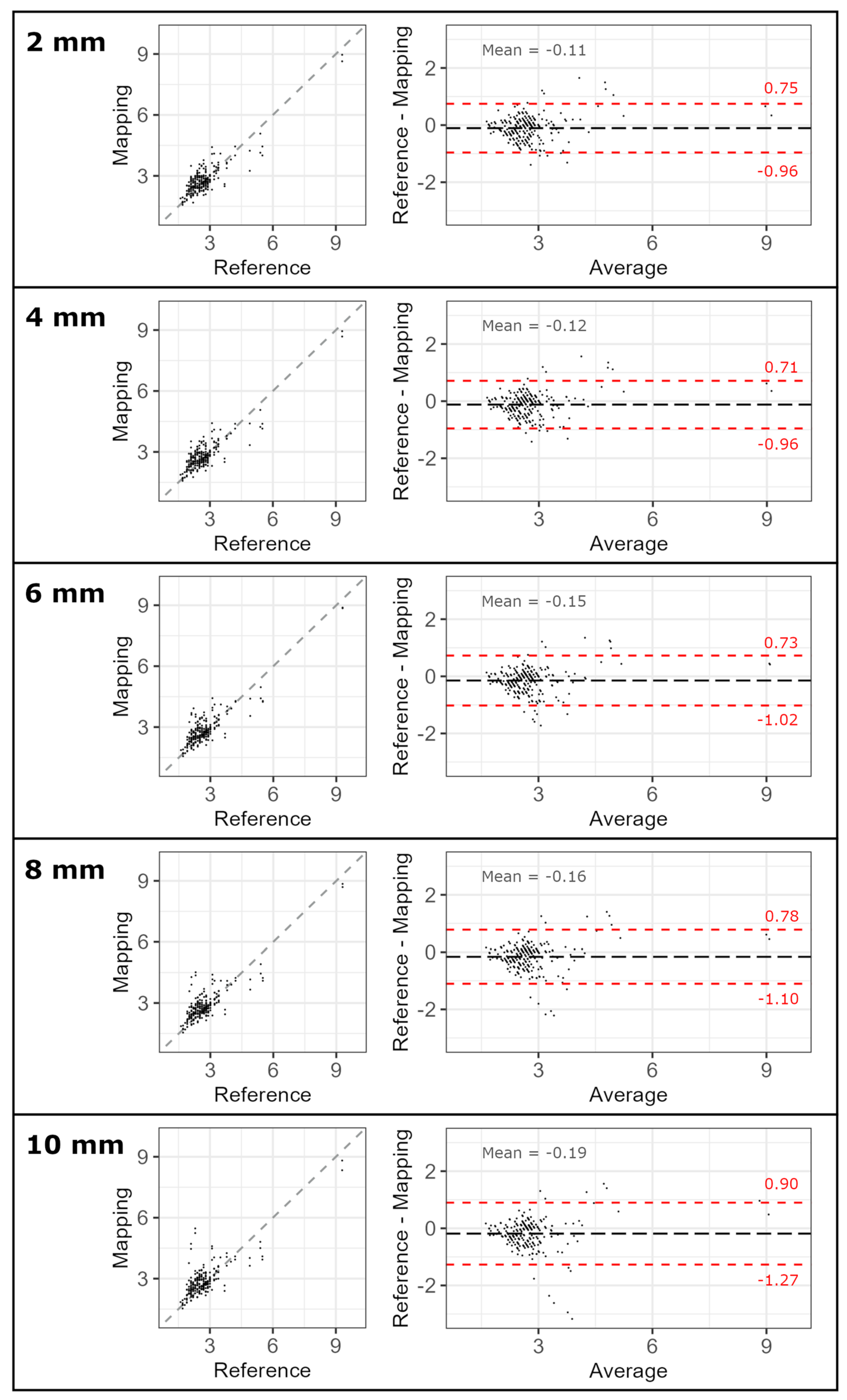Applsci 15 10685 g005