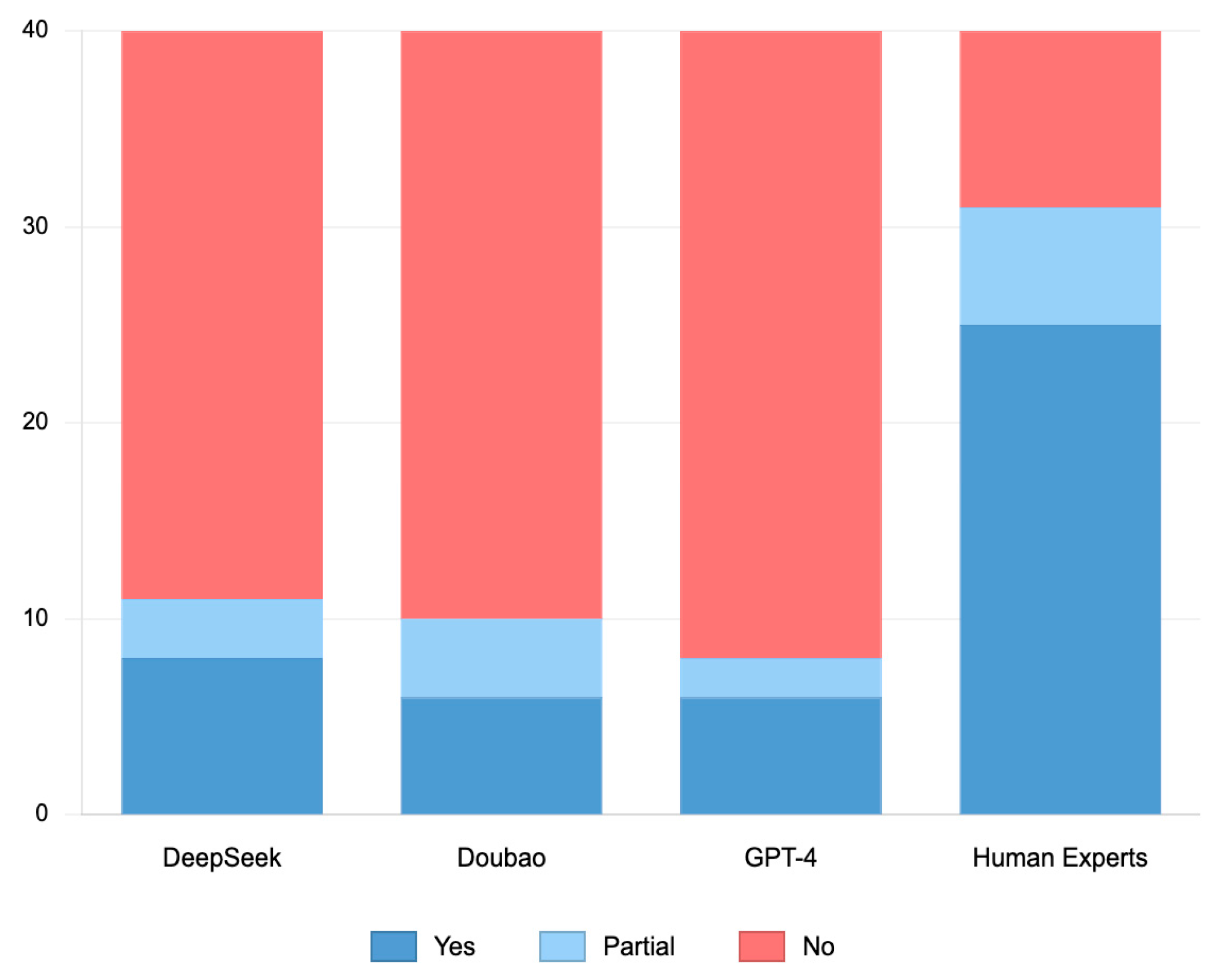 Applsci 15 10696 g001