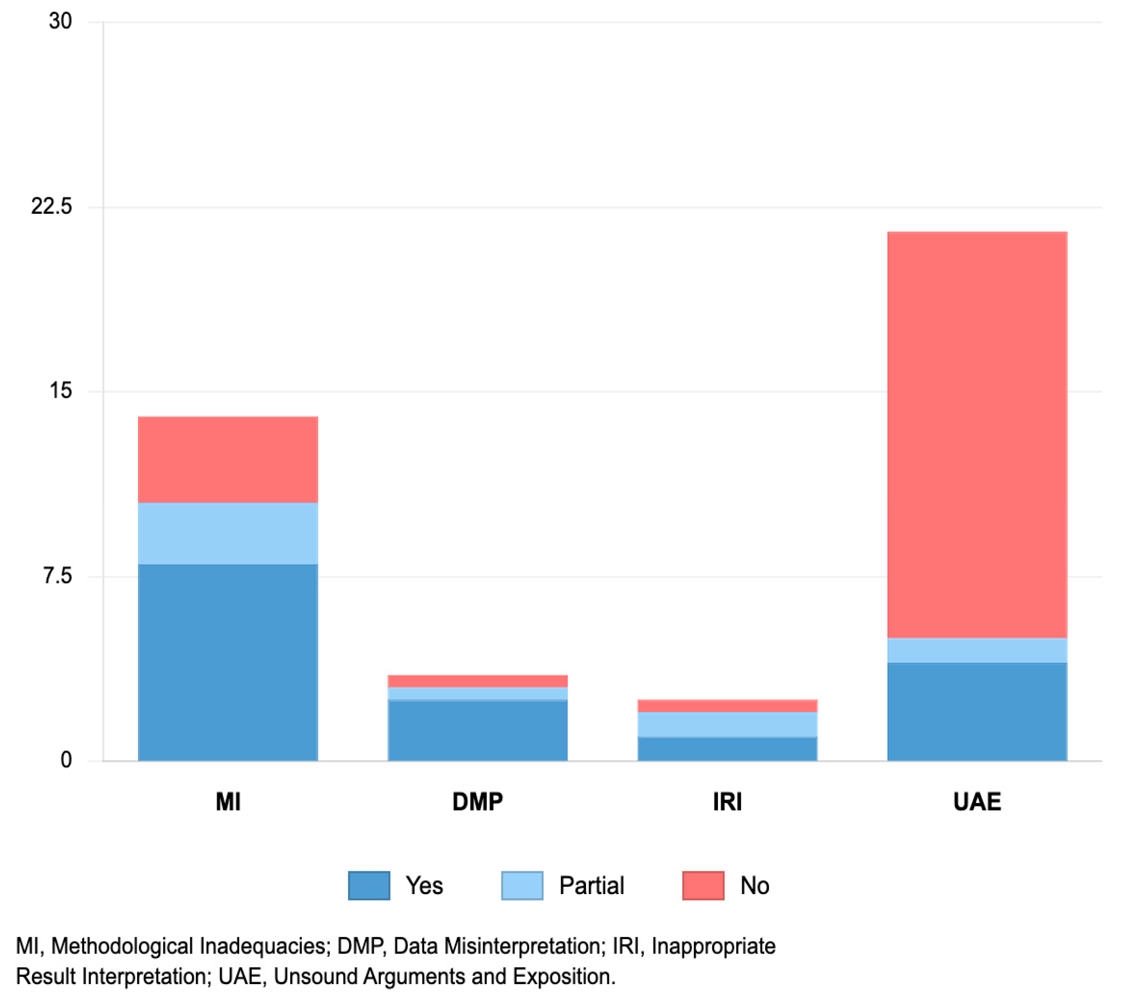 Applsci 15 10696 g002
