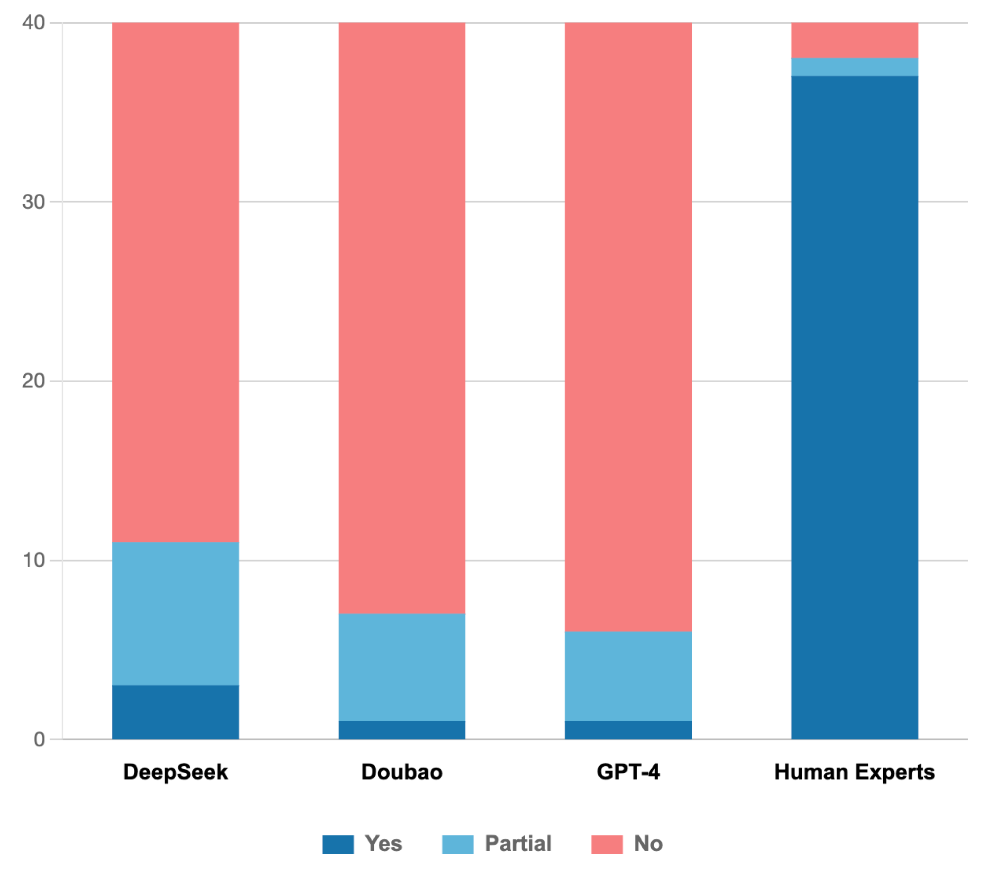 Applsci 15 10696 g003