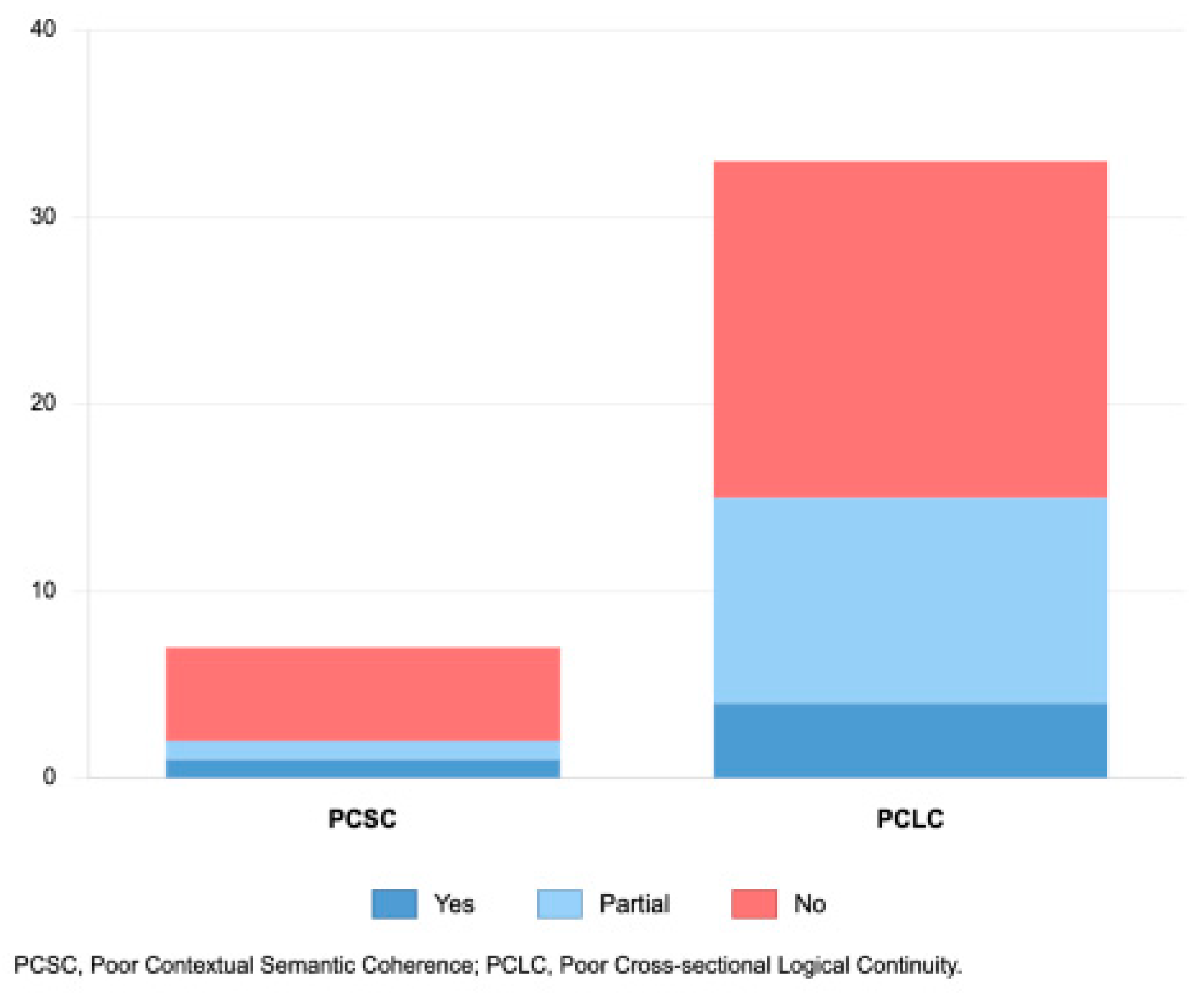 Applsci 15 10696 g004