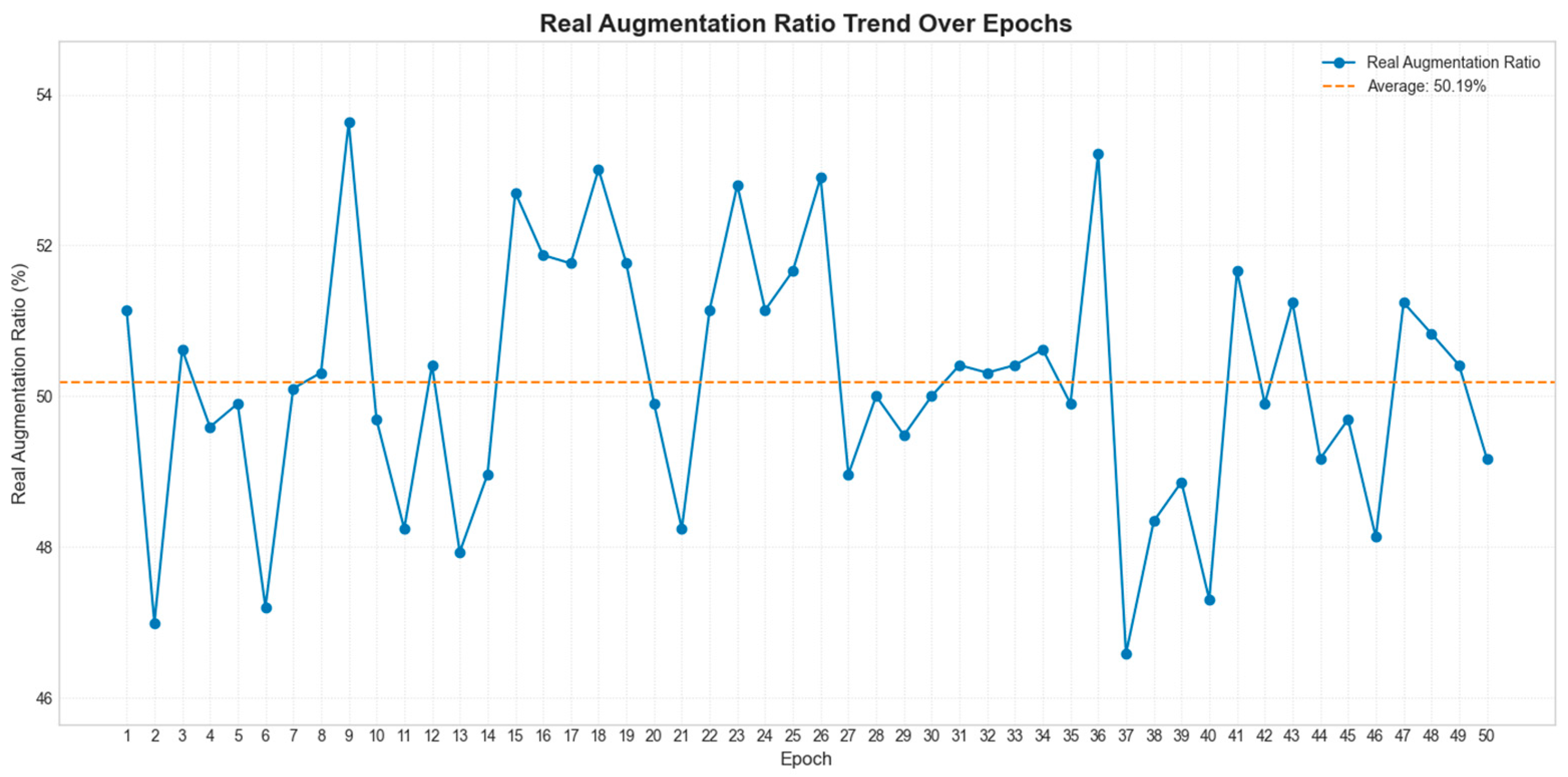 Applsci 15 10697 g004