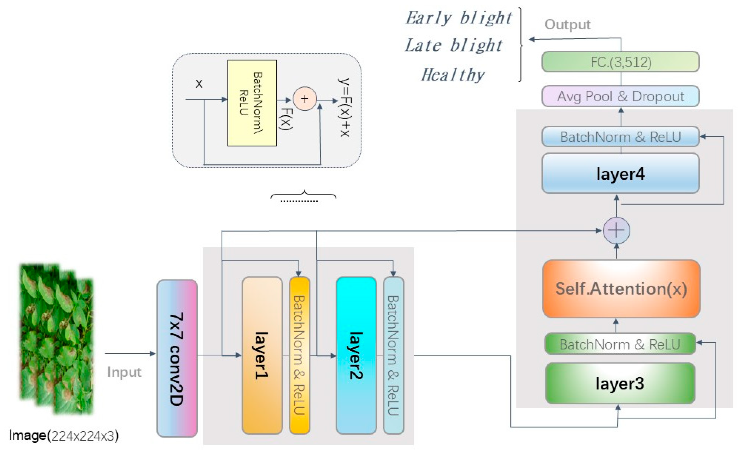 Applsci 15 10697 g005