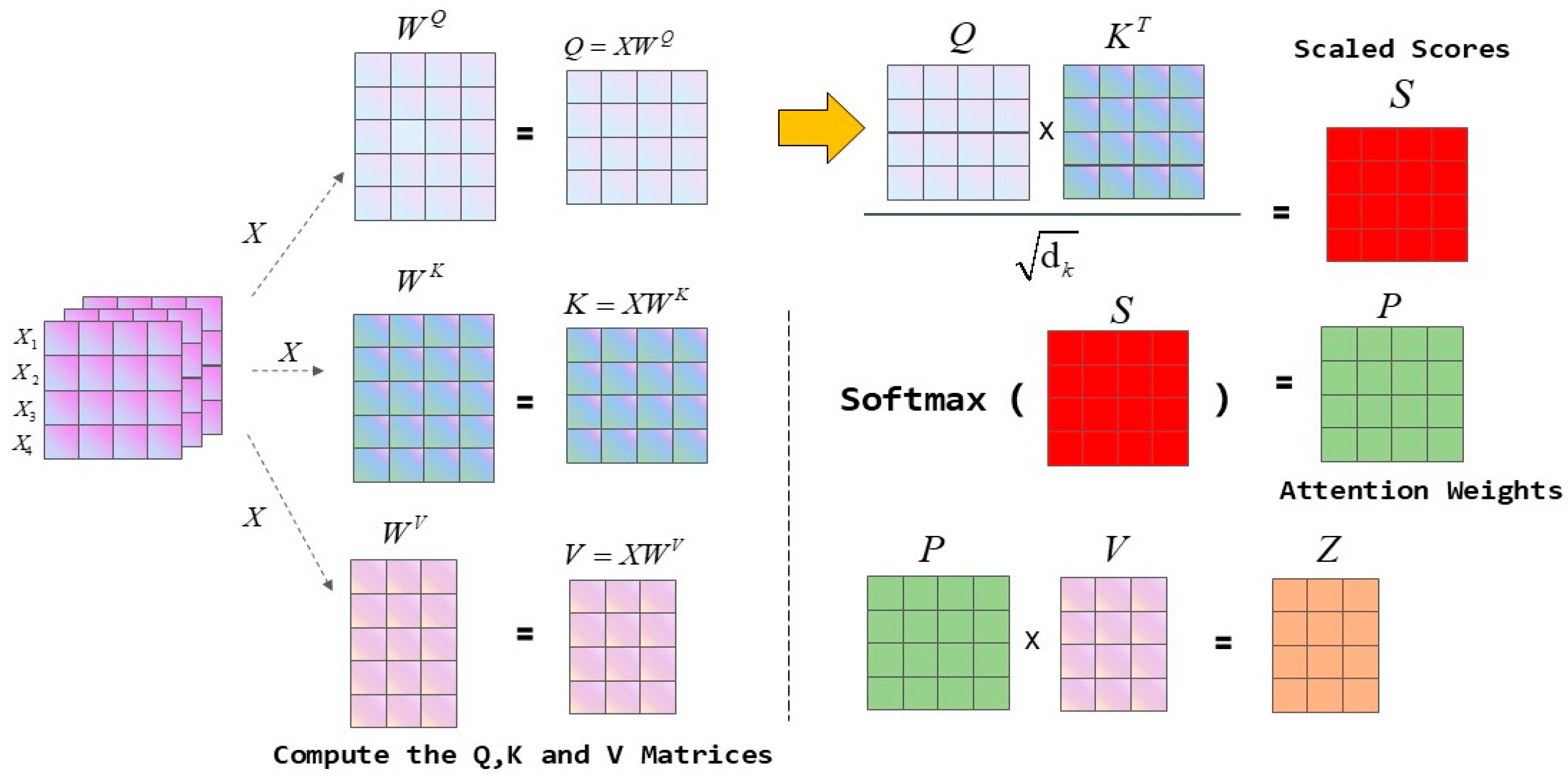 Applsci 15 10697 g006