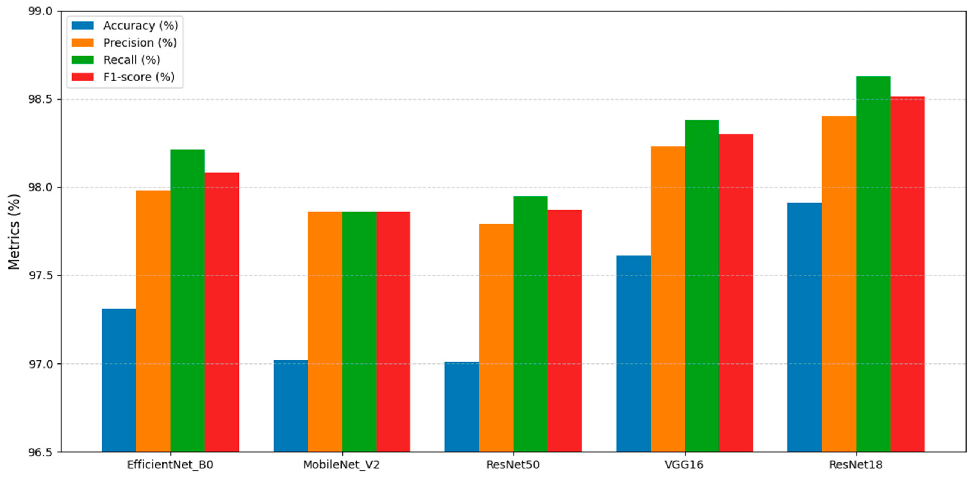 Applsci 15 10697 g008