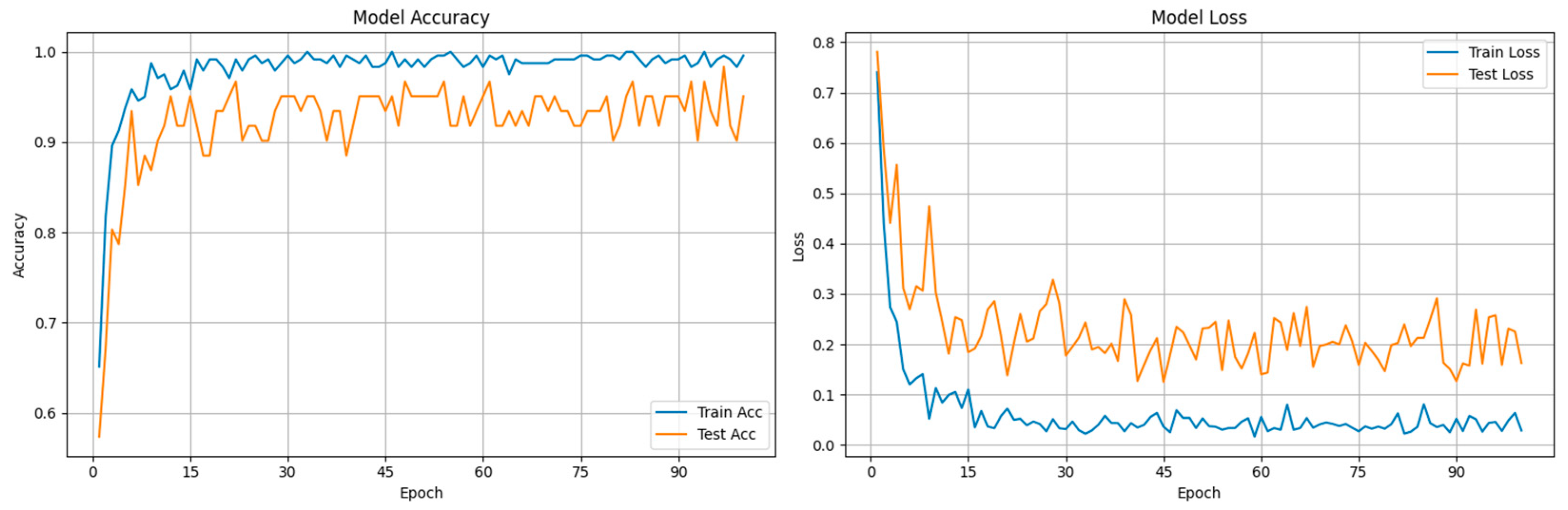 Applsci 15 10697 g009