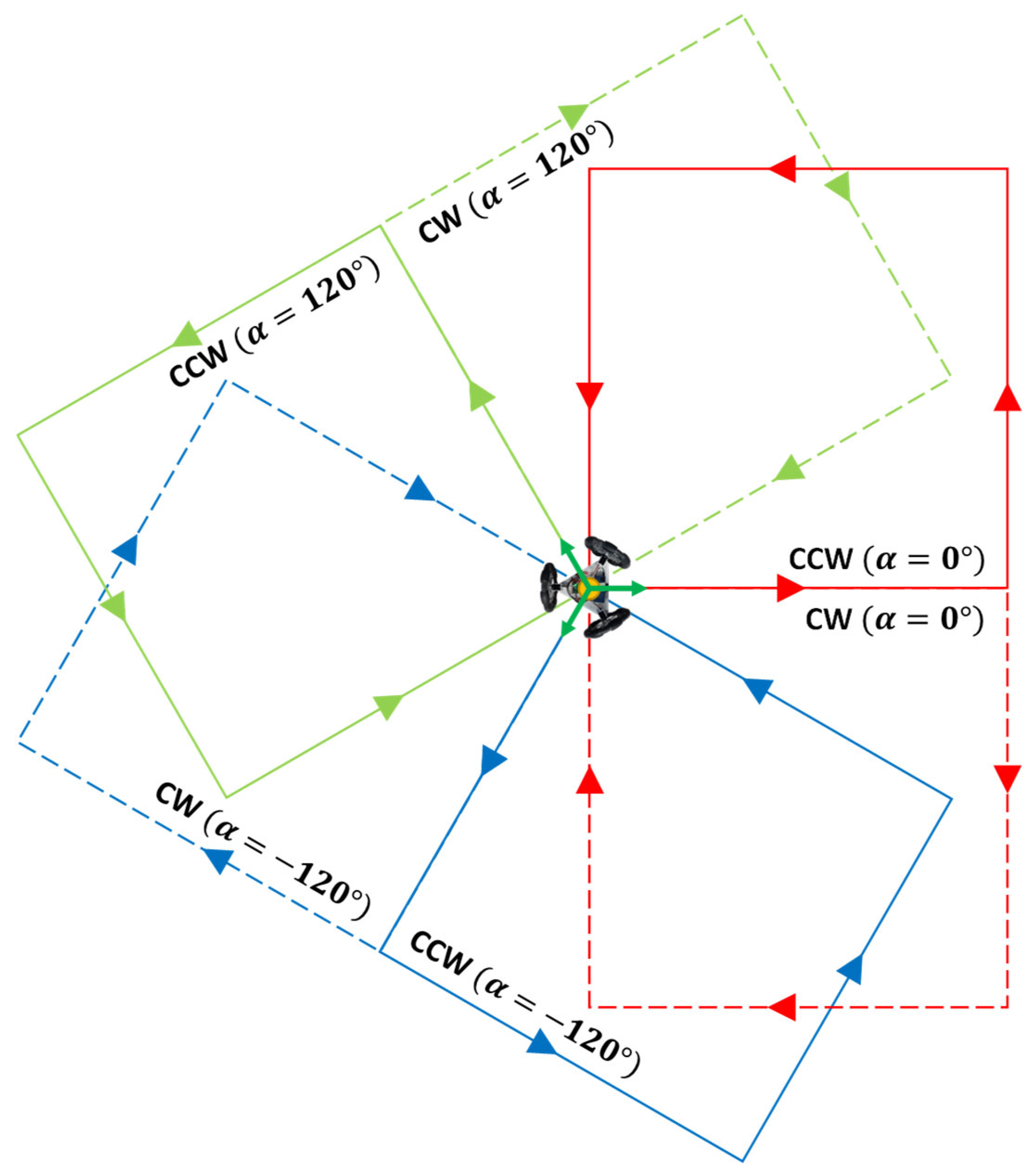 Applsci 15 10700 g007 Applsci 15 10700 g007