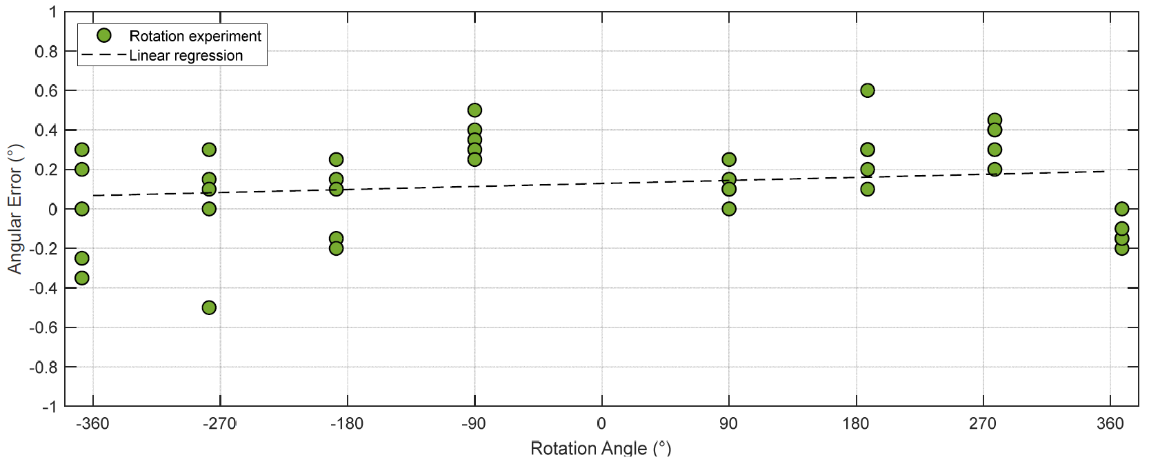 Applsci 15 10700 g010 Applsci 15 10700 g010