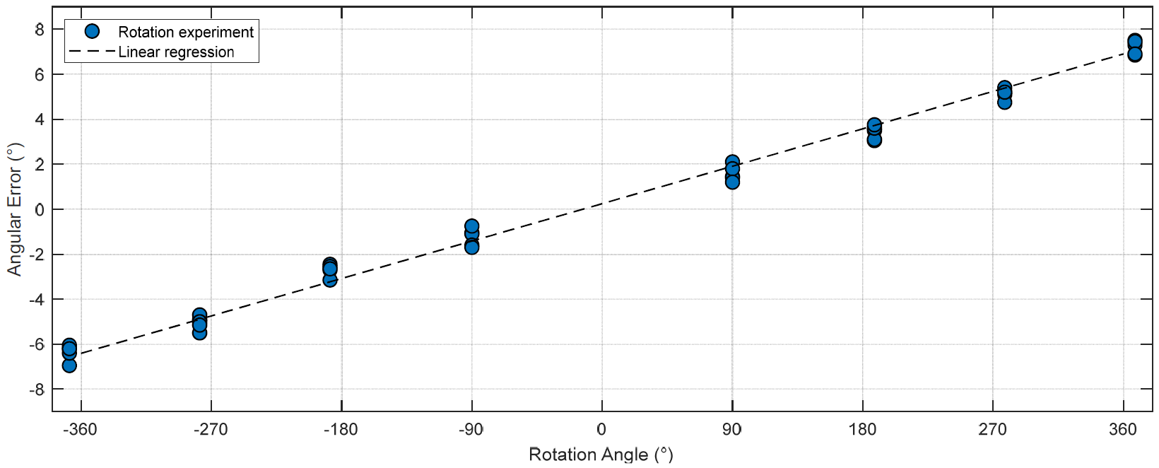Applsci 15 10700 g012 Applsci 15 10700 g012