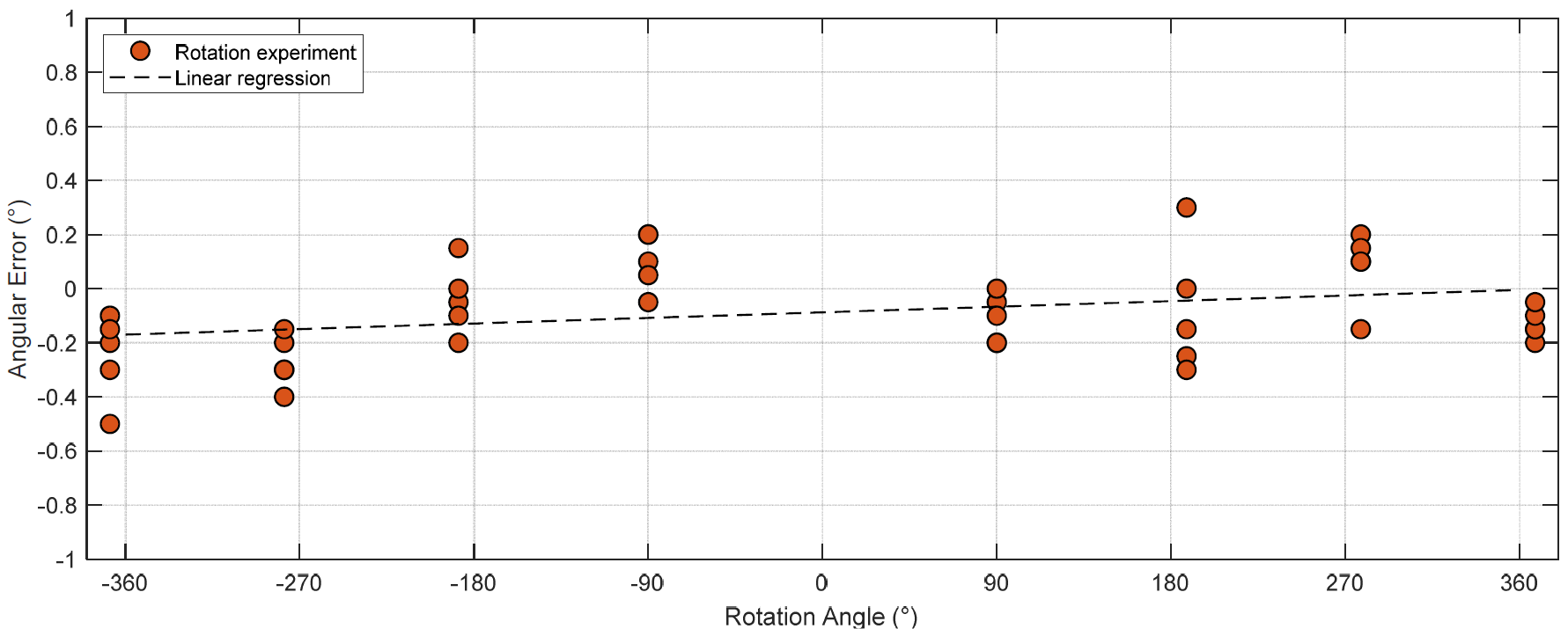 Applsci 15 10700 g013 Applsci 15 10700 g013