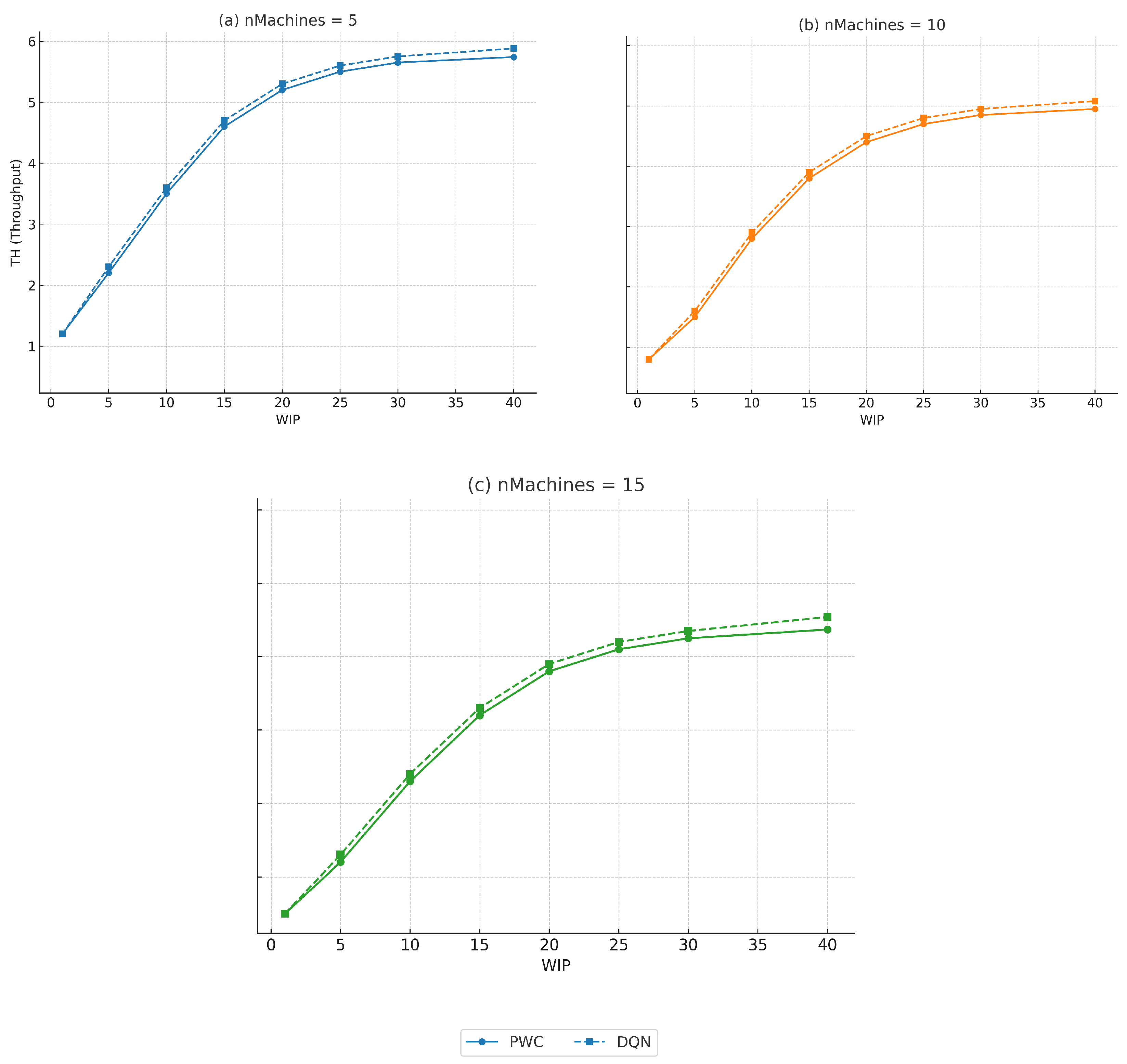 Applsci 15 10705 g004 Applsci 15 10705 g004