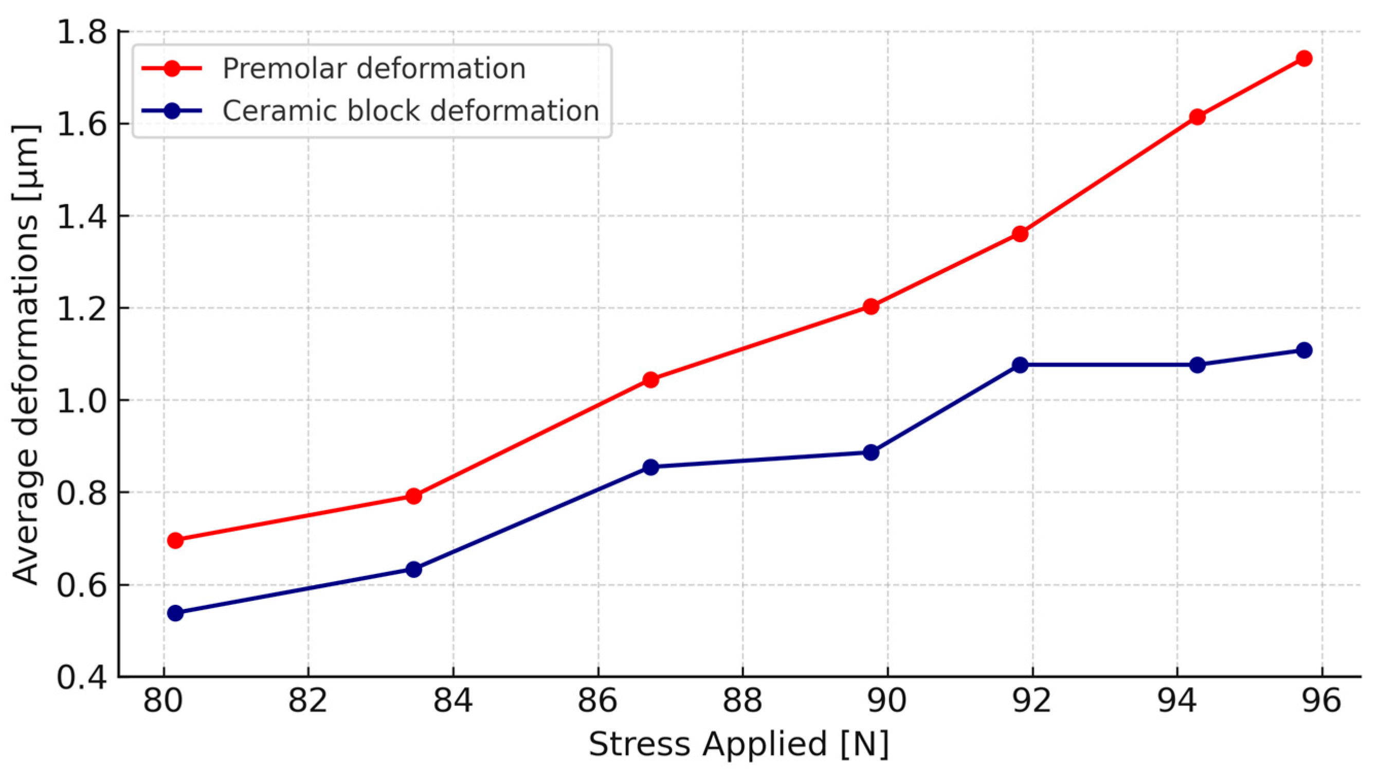 Applsci 15 10708 g011