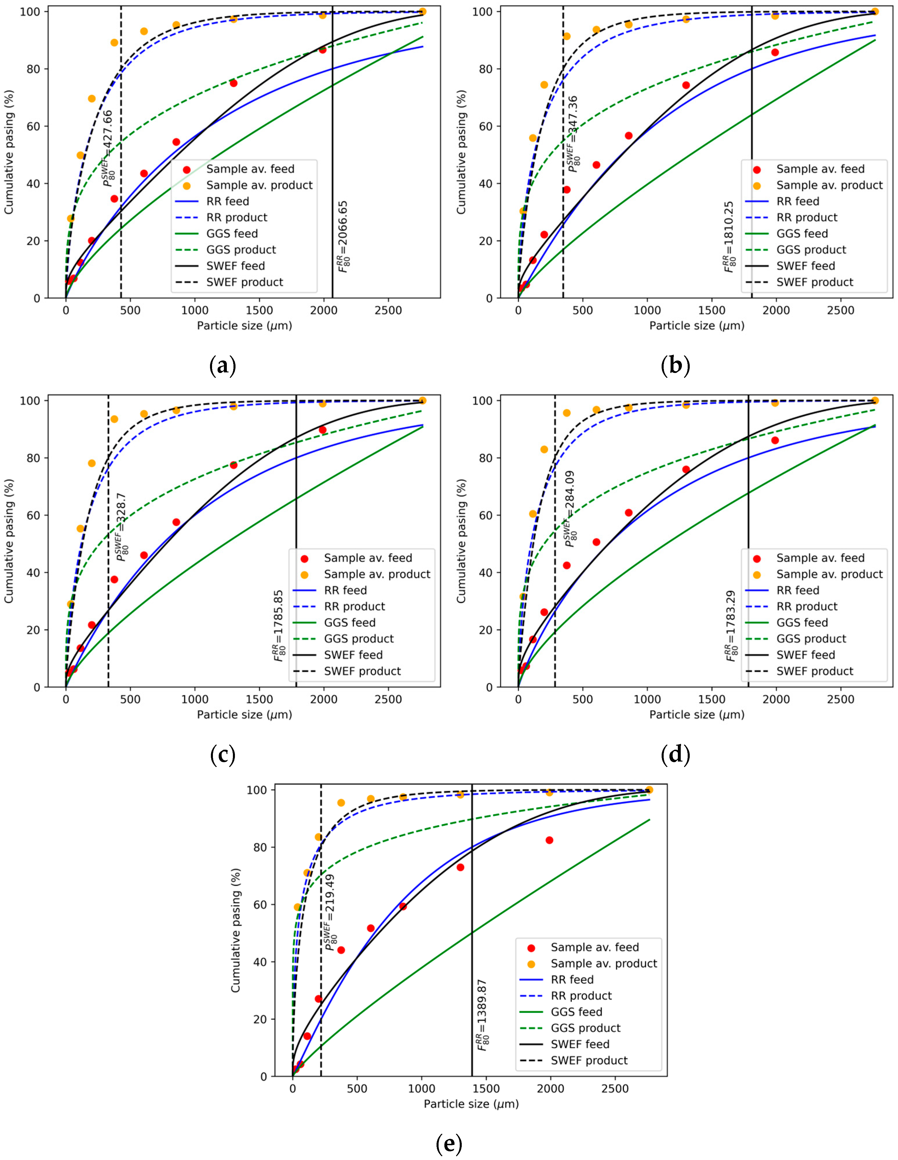 Applsci 15 10740 g002