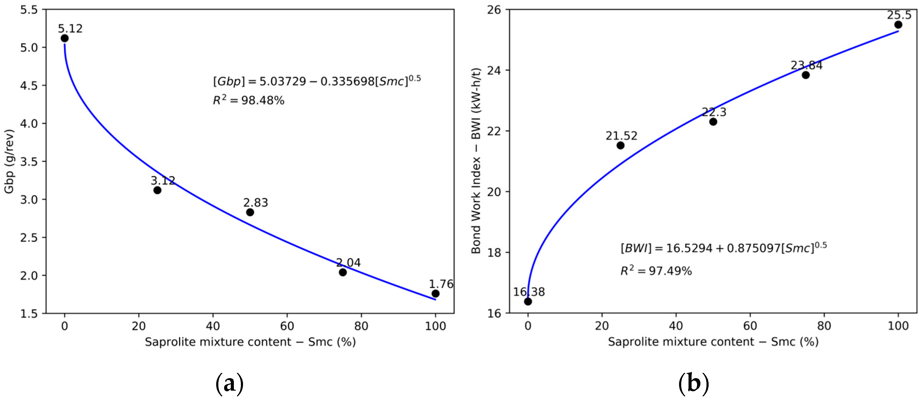 Applsci 15 10740 g003