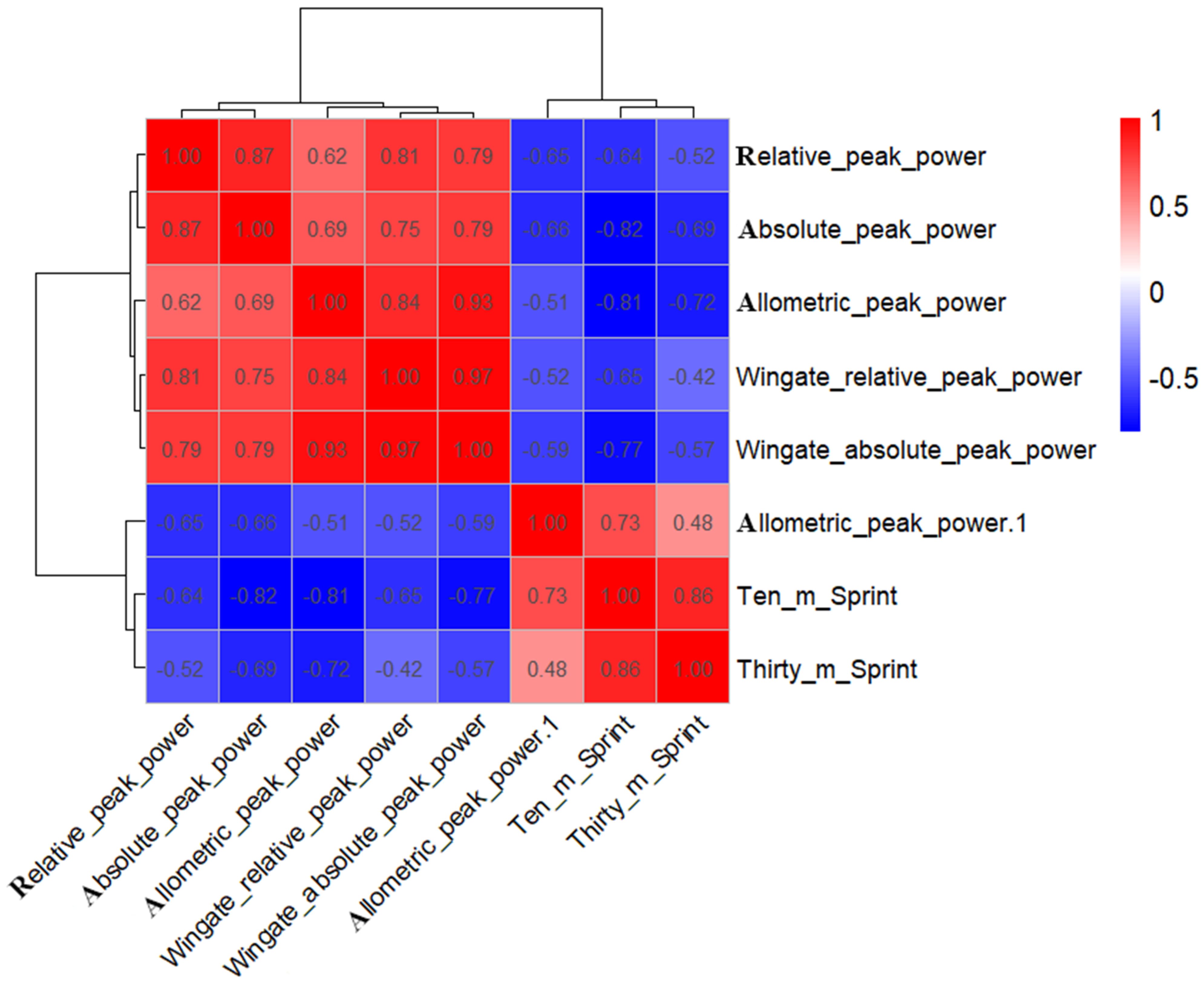 Applsci 15 10741 g002
