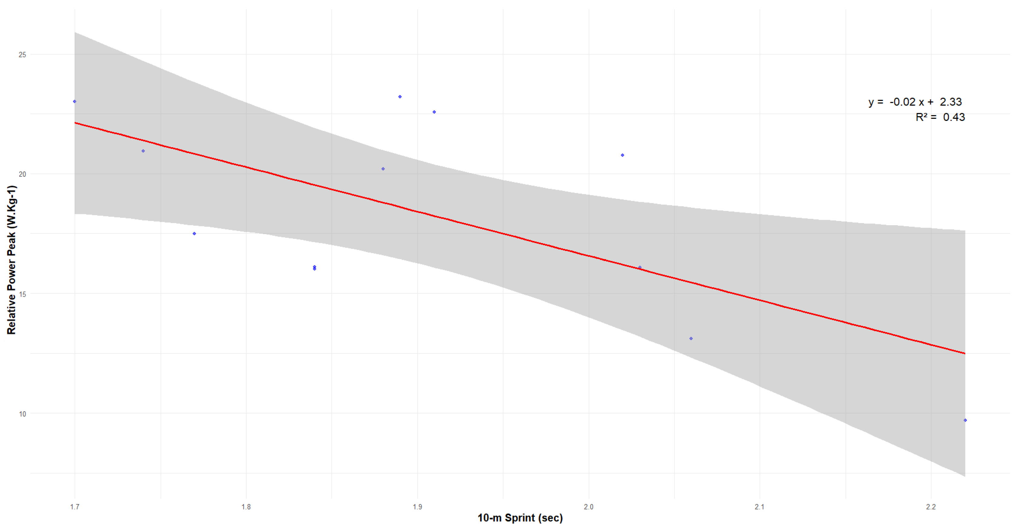 Applsci 15 10741 g003