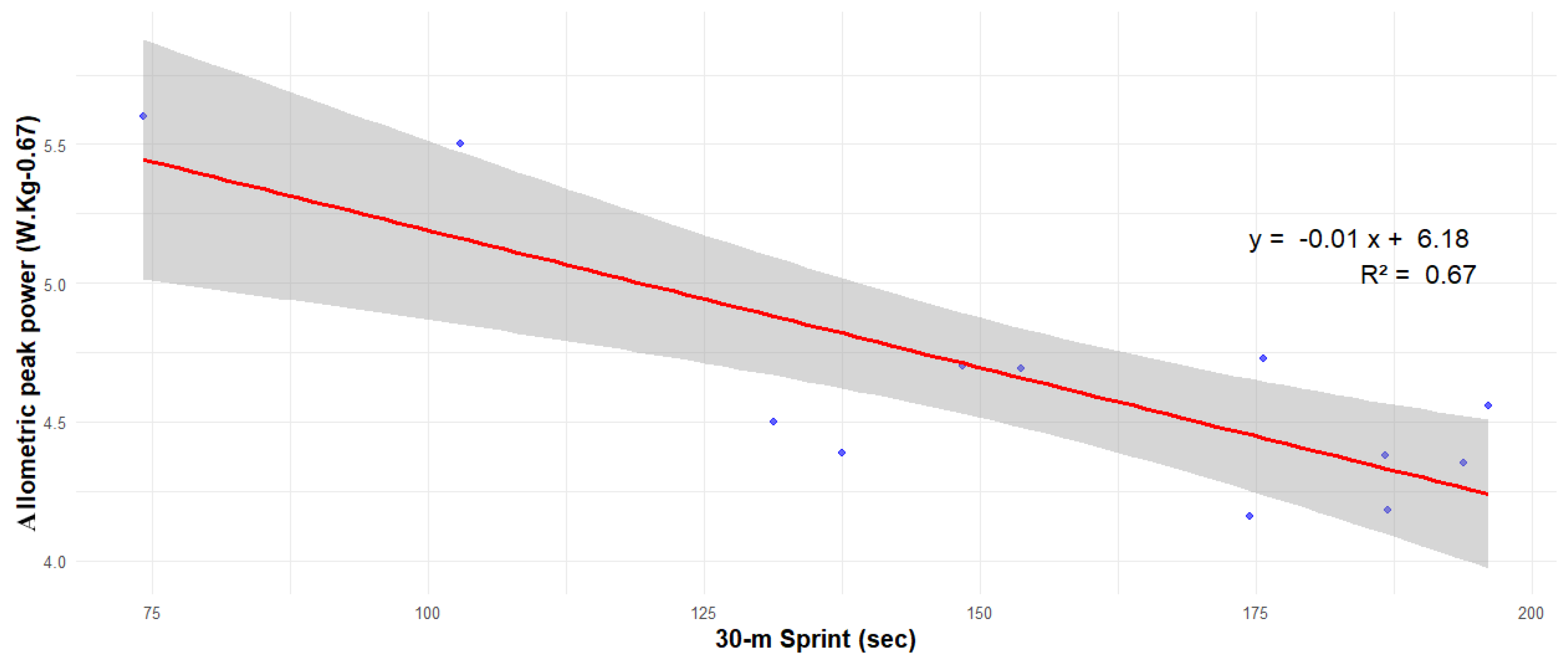 Applsci 15 10741 g004