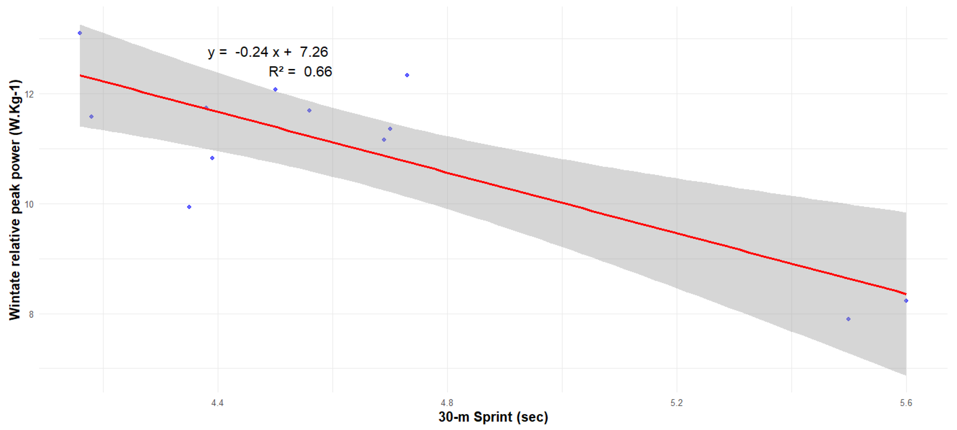 Applsci 15 10741 g005