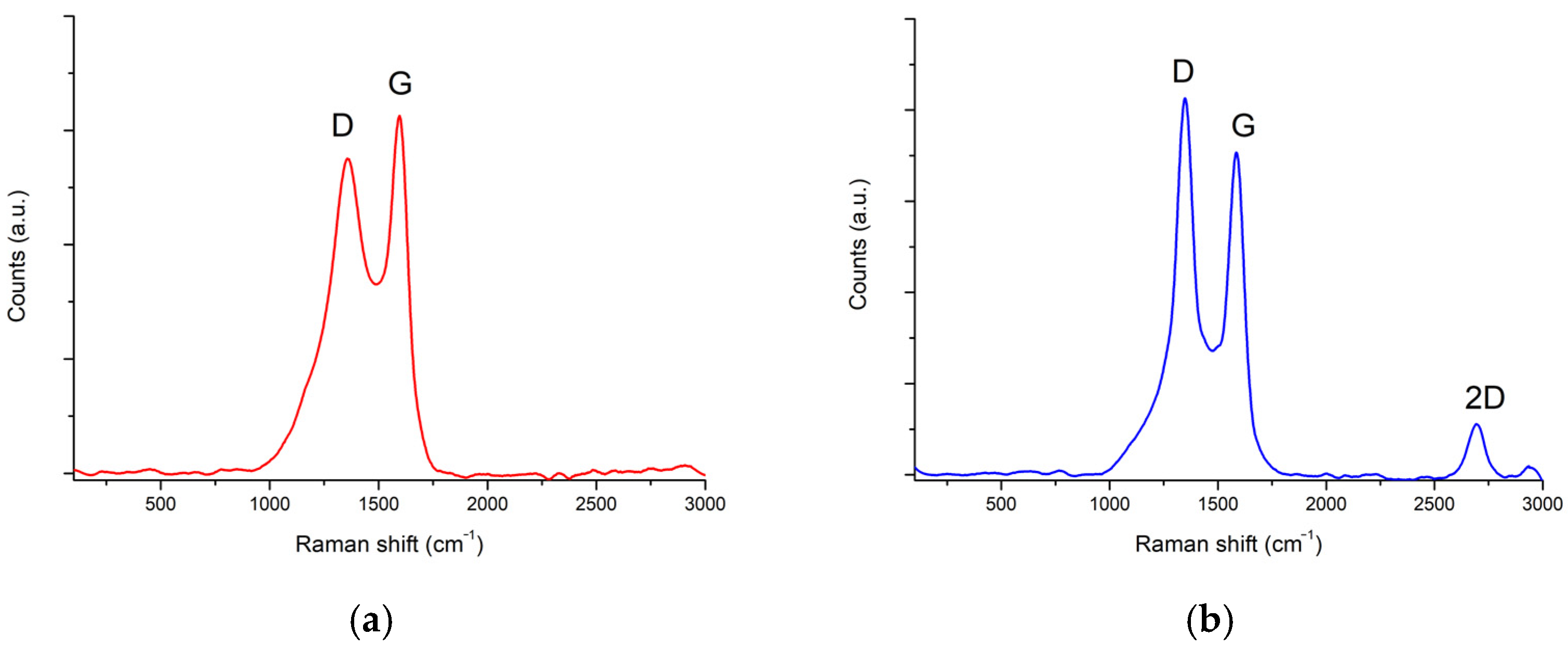 Applsci 15 10742 g006 Applsci 15 10742 g006