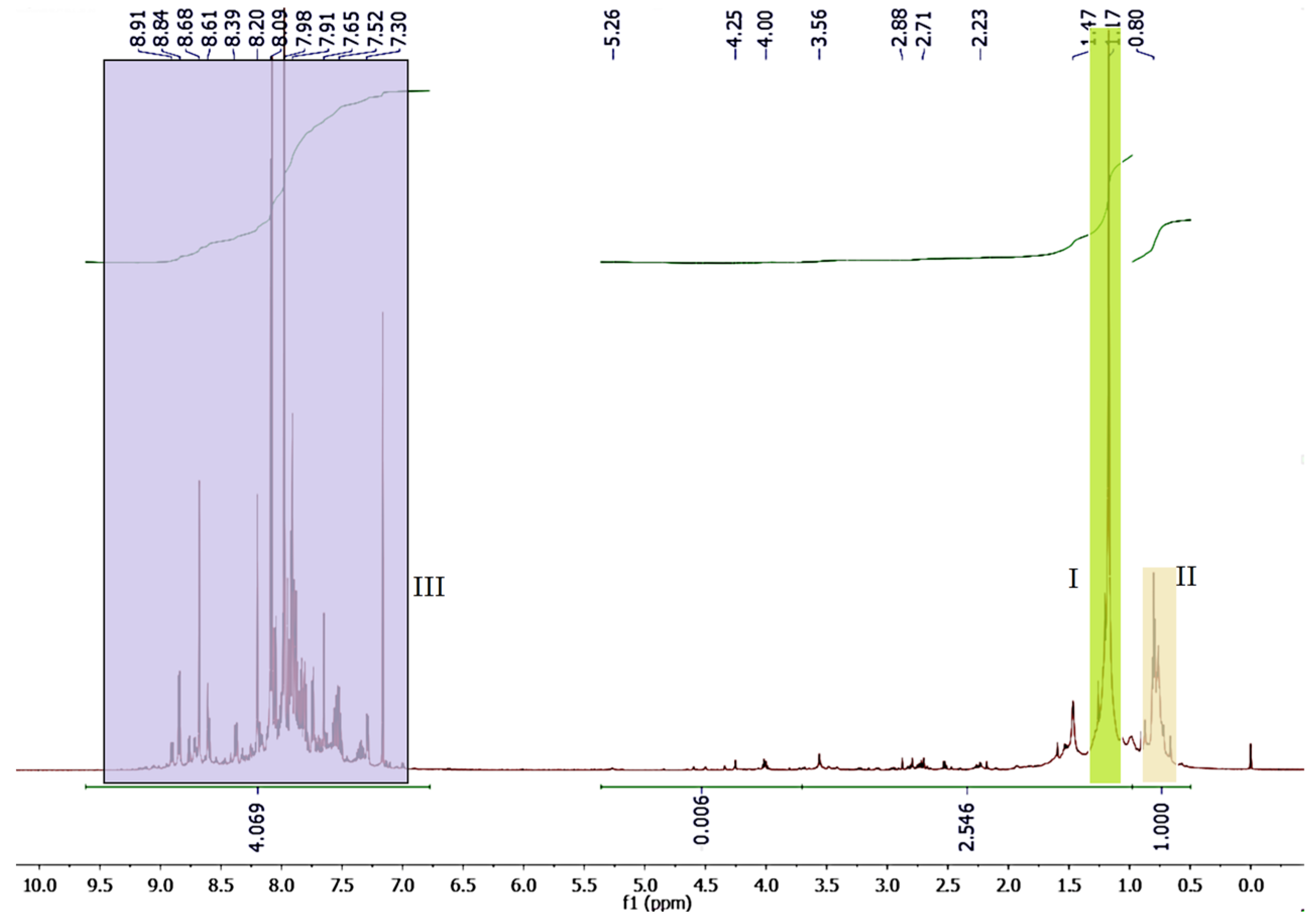 Applsci 15 10742 g008 Applsci 15 10742 g008