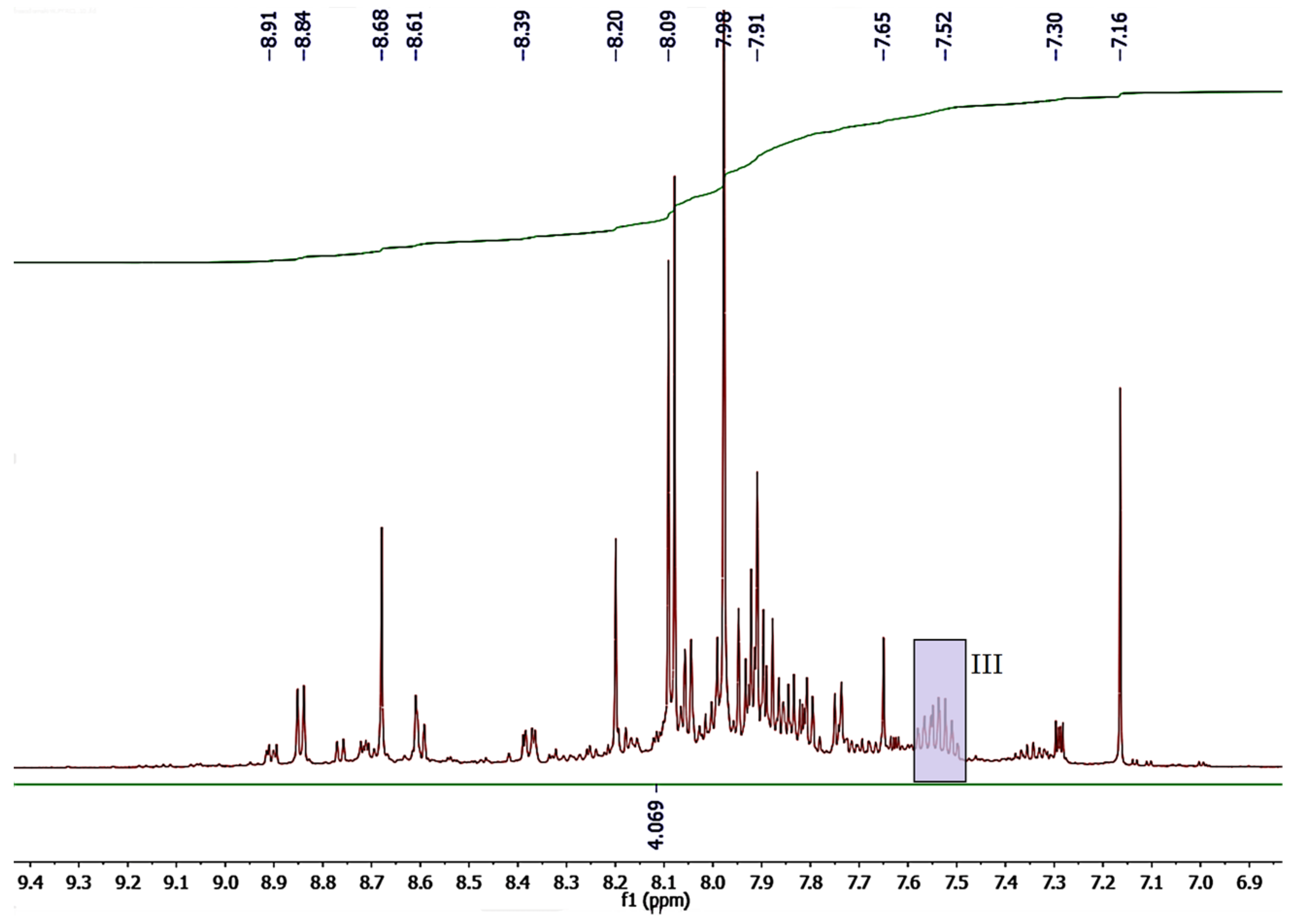 Applsci 15 10742 g009 Applsci 15 10742 g009