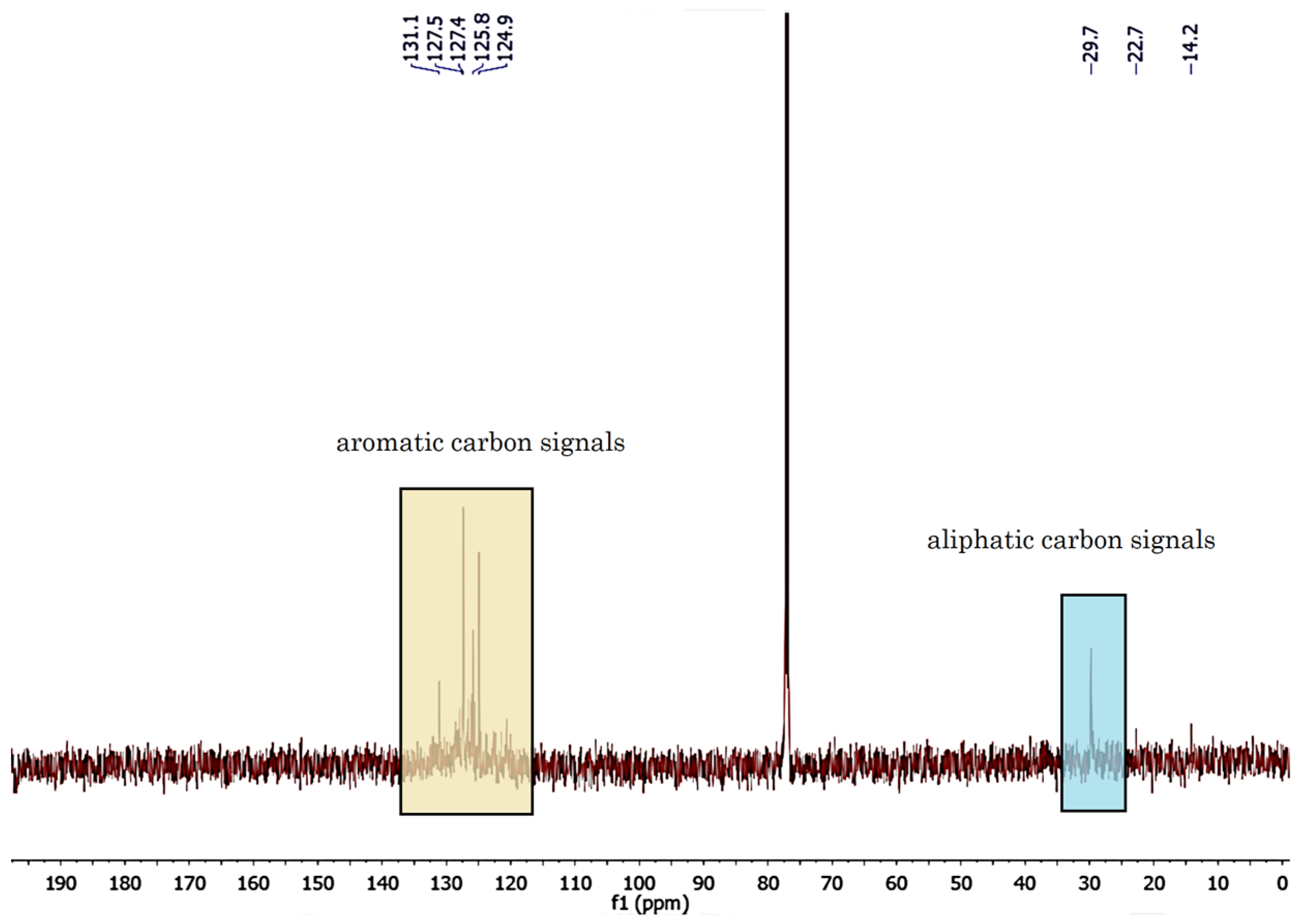Applsci 15 10742 g010 Applsci 15 10742 g010