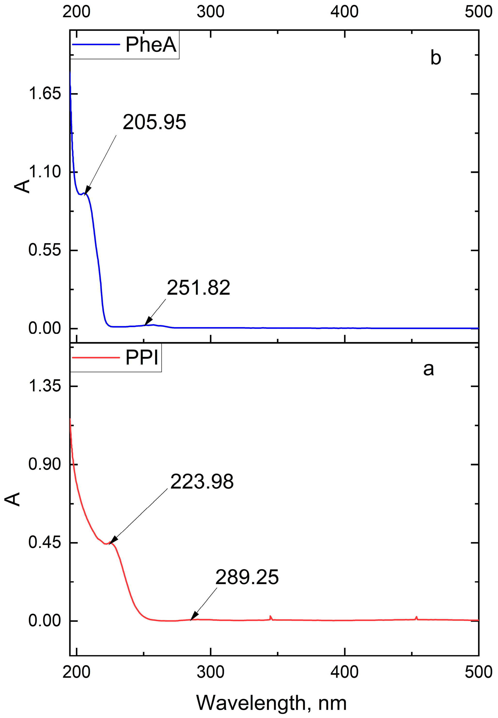 Applsci 15 10752 g004