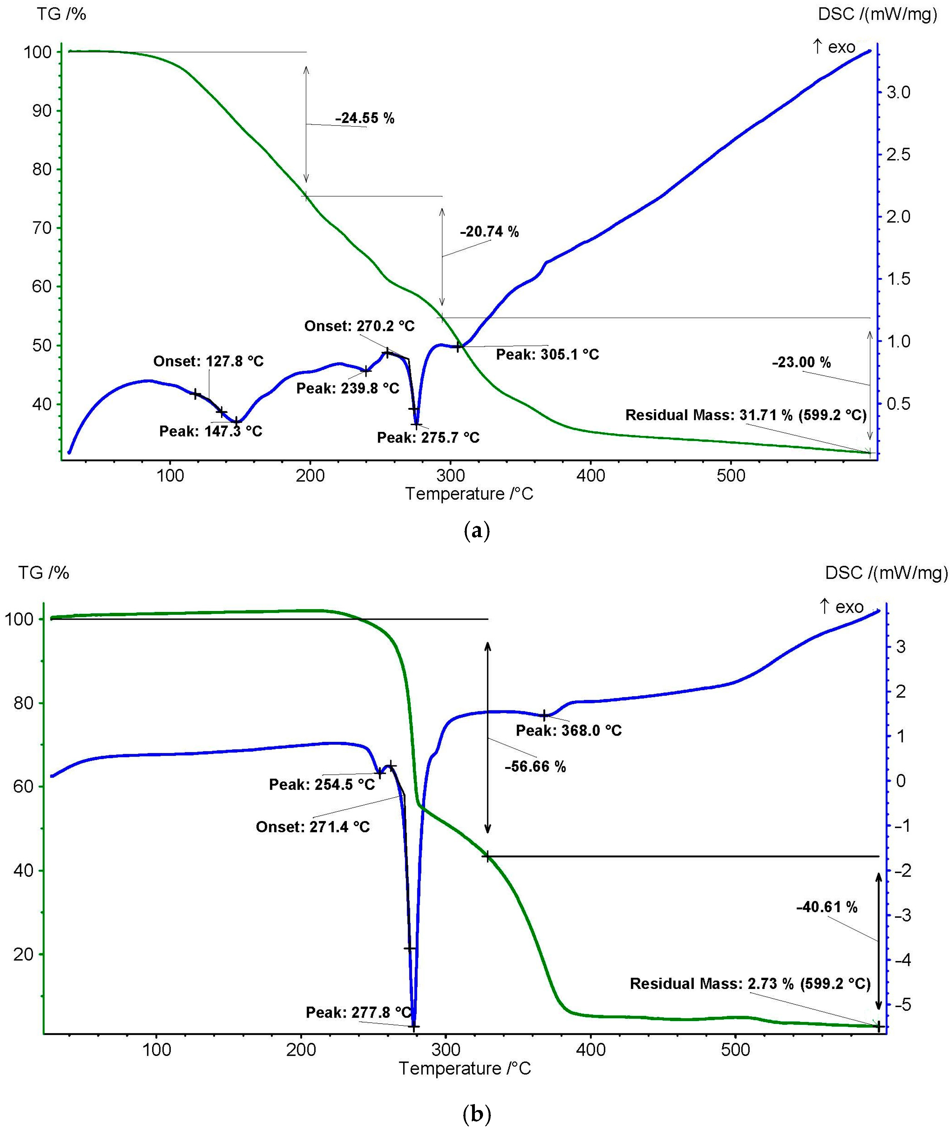 Applsci 15 10752 g005