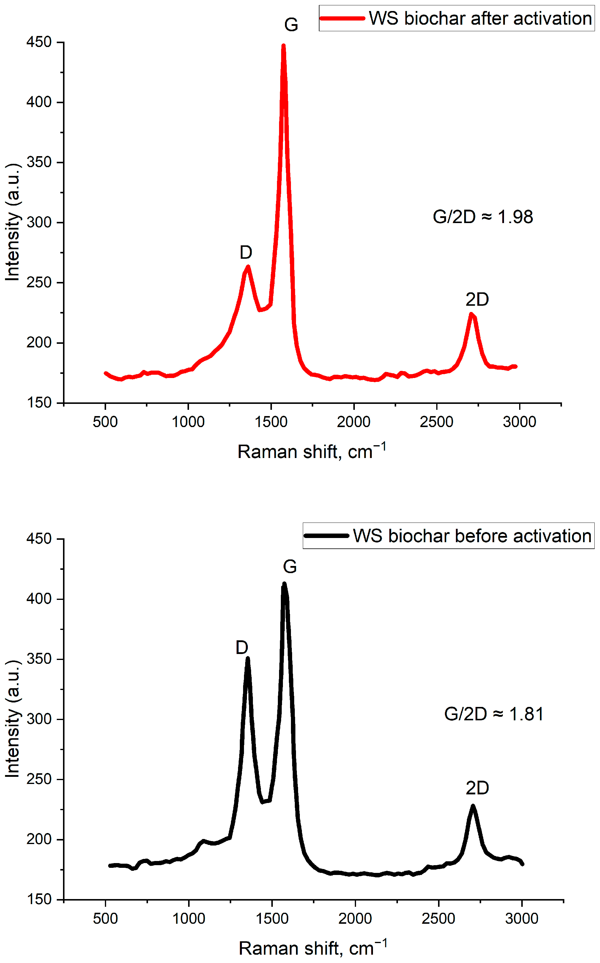 Applsci 15 10752 g007