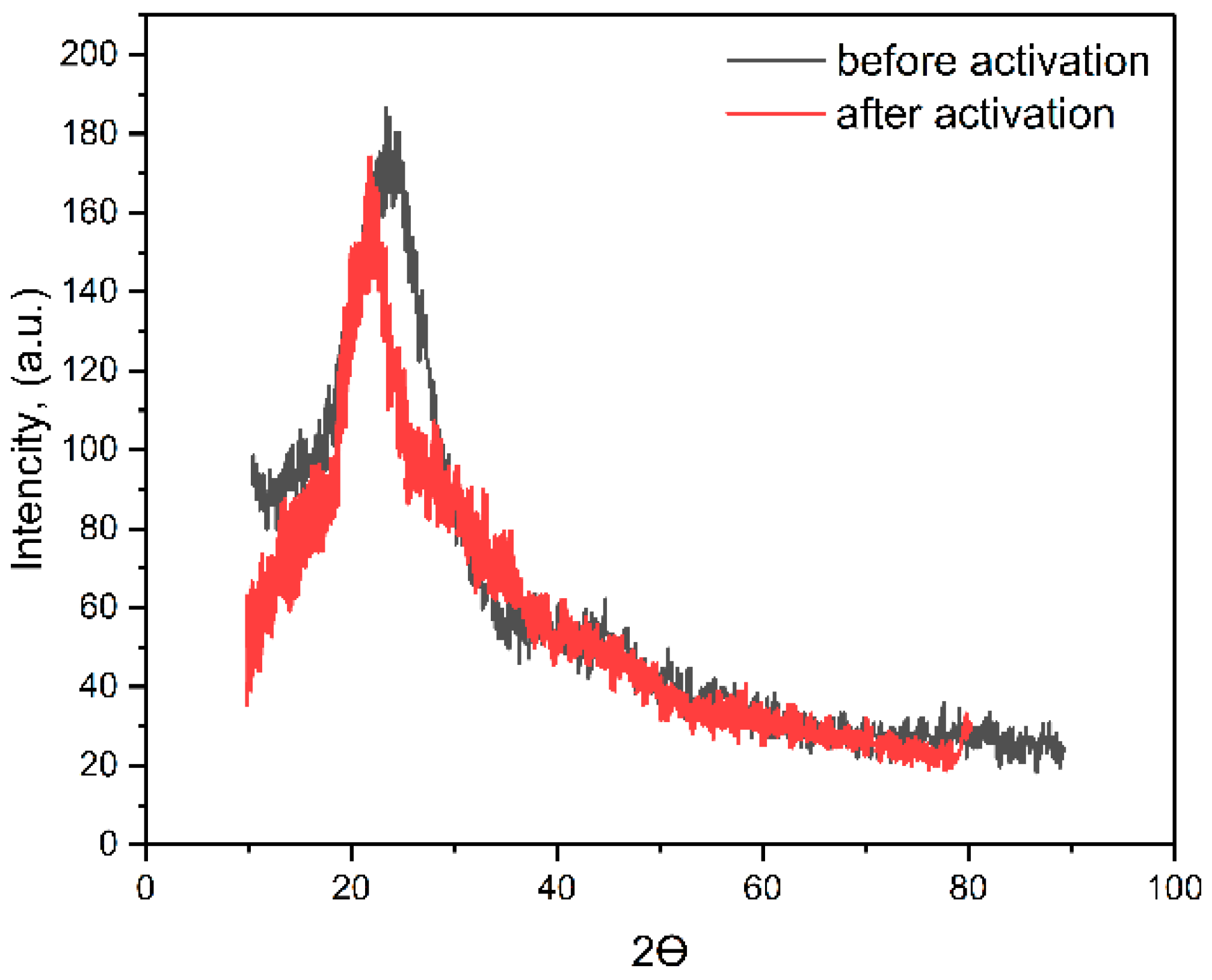 Applsci 15 10752 g008