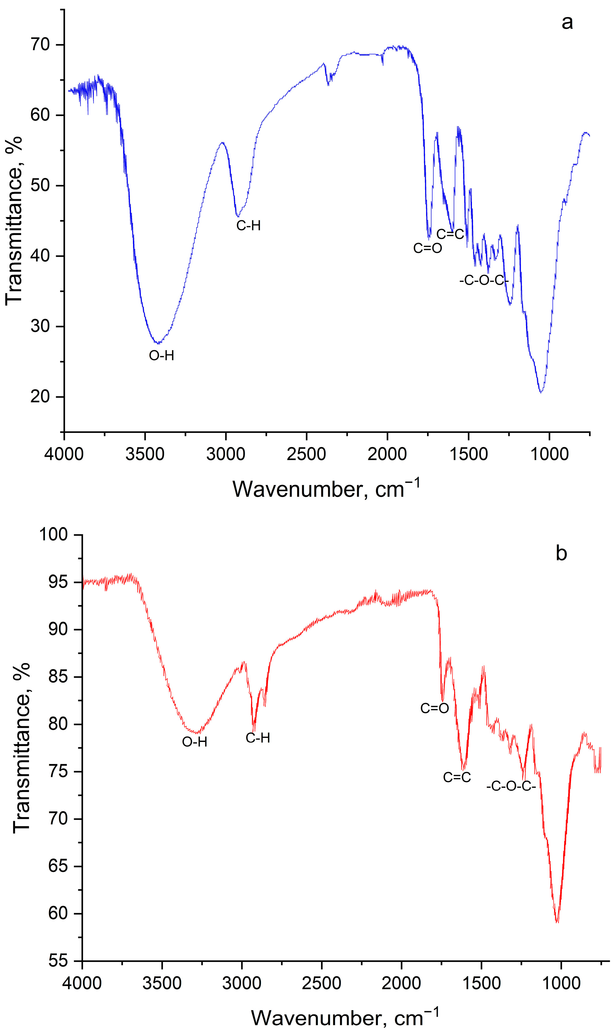 Applsci 15 10752 g009