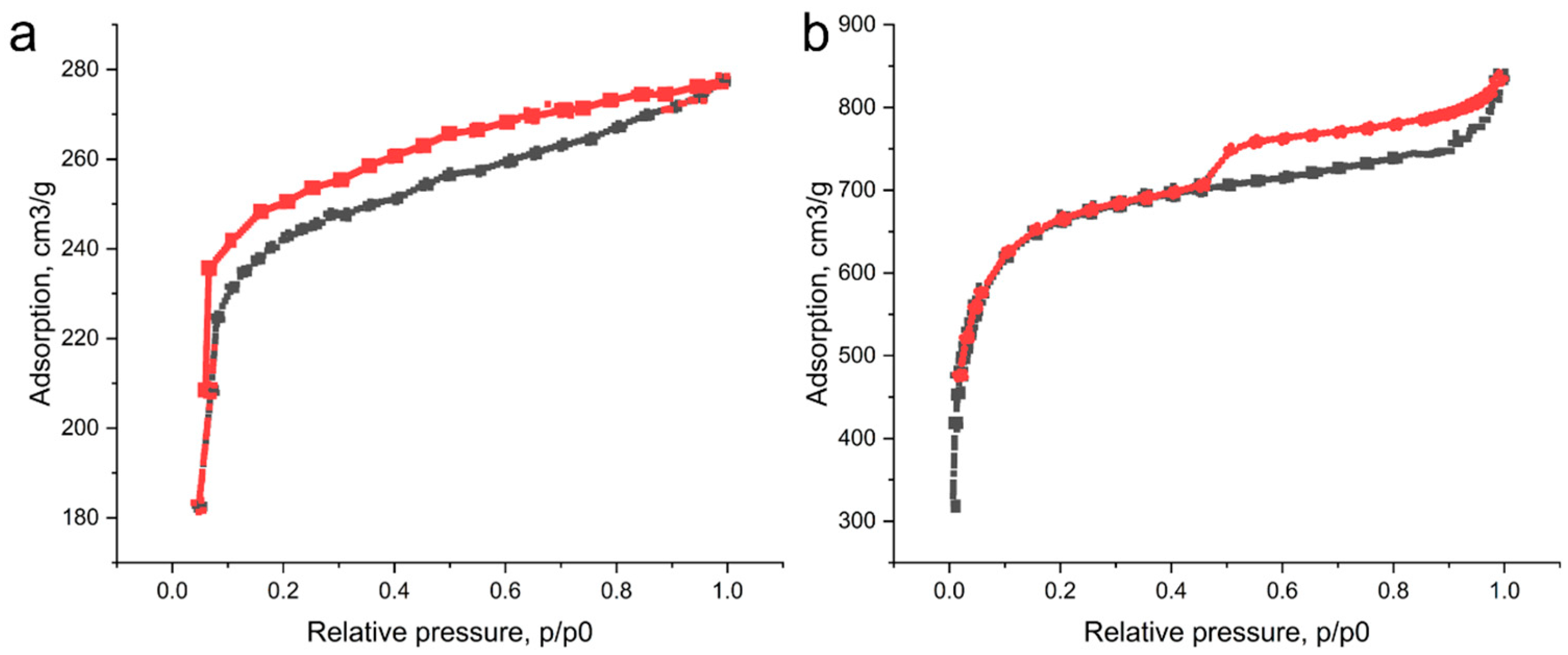 Applsci 15 10752 g010